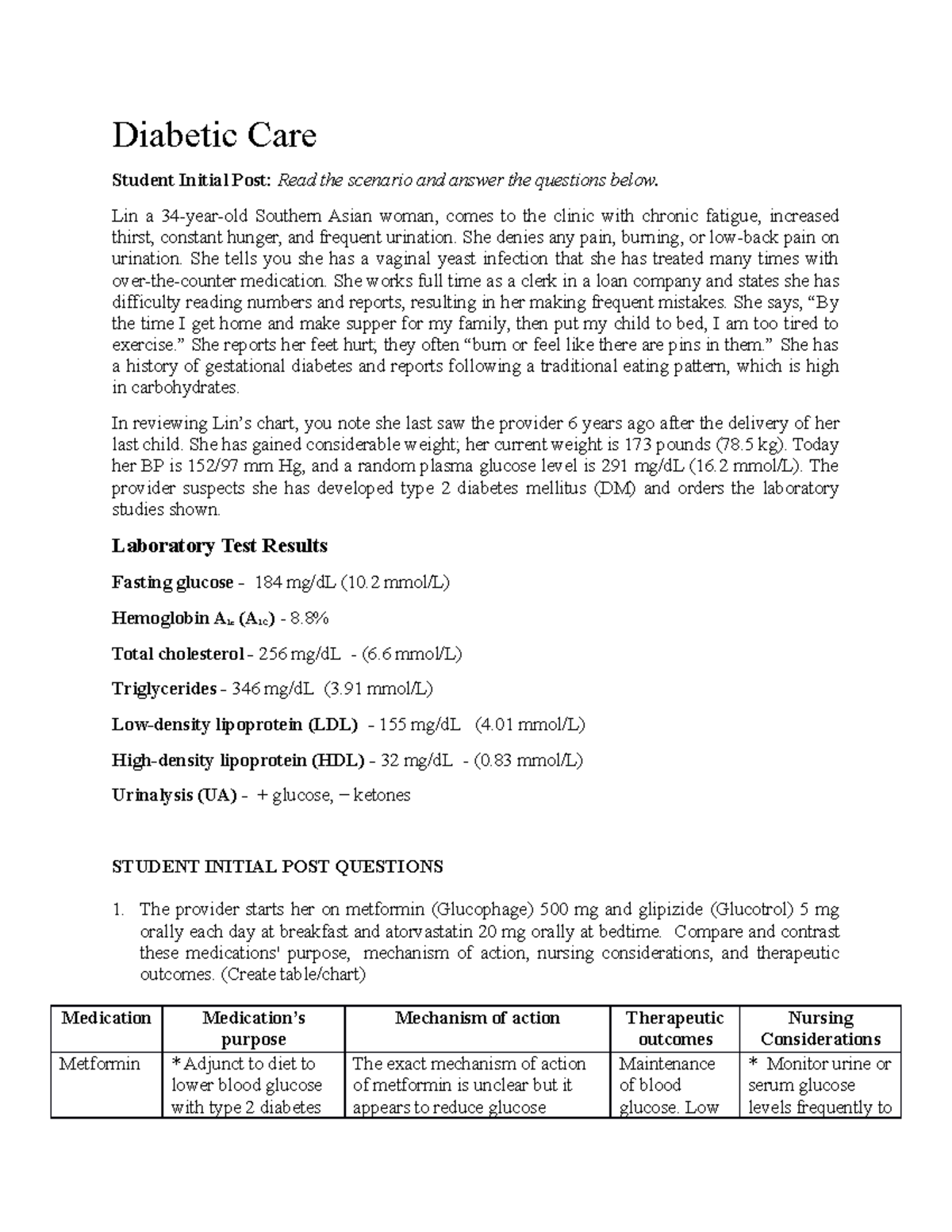 Diabetic Care - Assignment - Diabetic Care Student Initial Post: Read ...