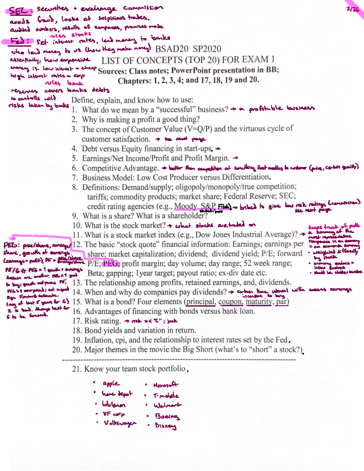 BSAD 020 final review - BSAD20 SP LIST OF CONCEPTS (TOP 20) FOR EXAM ...