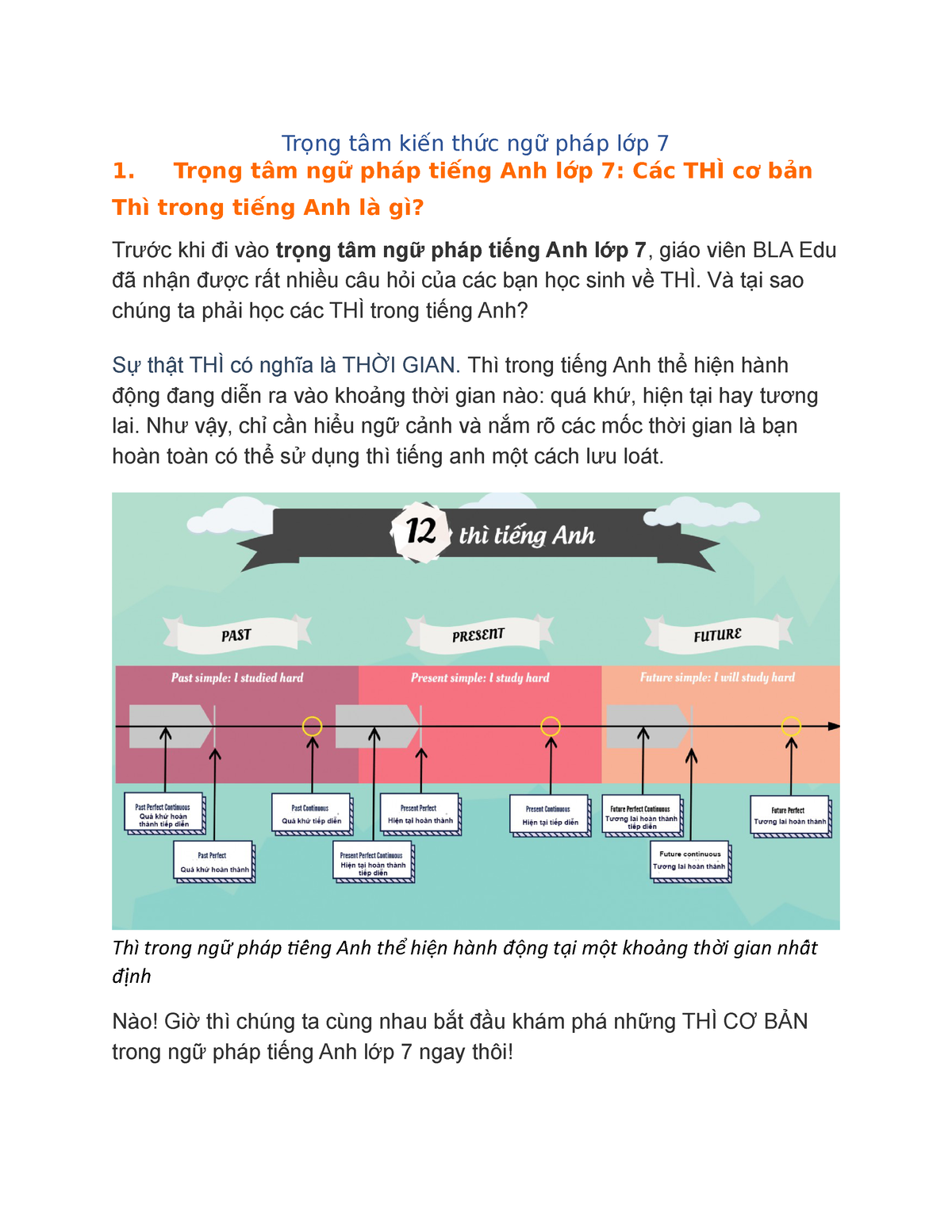 Trọng tâm kiến thức ngữ pháp lớp 7 - Trọng tâm ngữ pháp tiếng Anh lớp 7: Các THÌ cơ bản Thì trong - Studocu