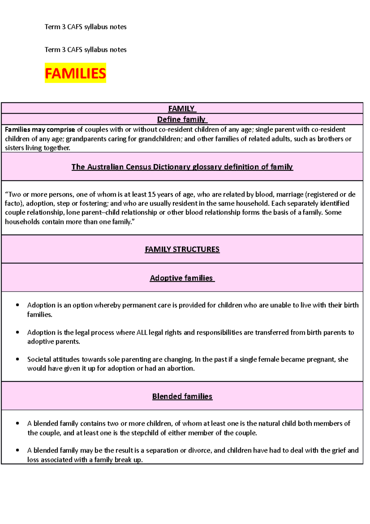 Term 3 CAFS Syllabus Notes - Term 3 CAFS Syllabus Notes FAMILIES FAMILY ...