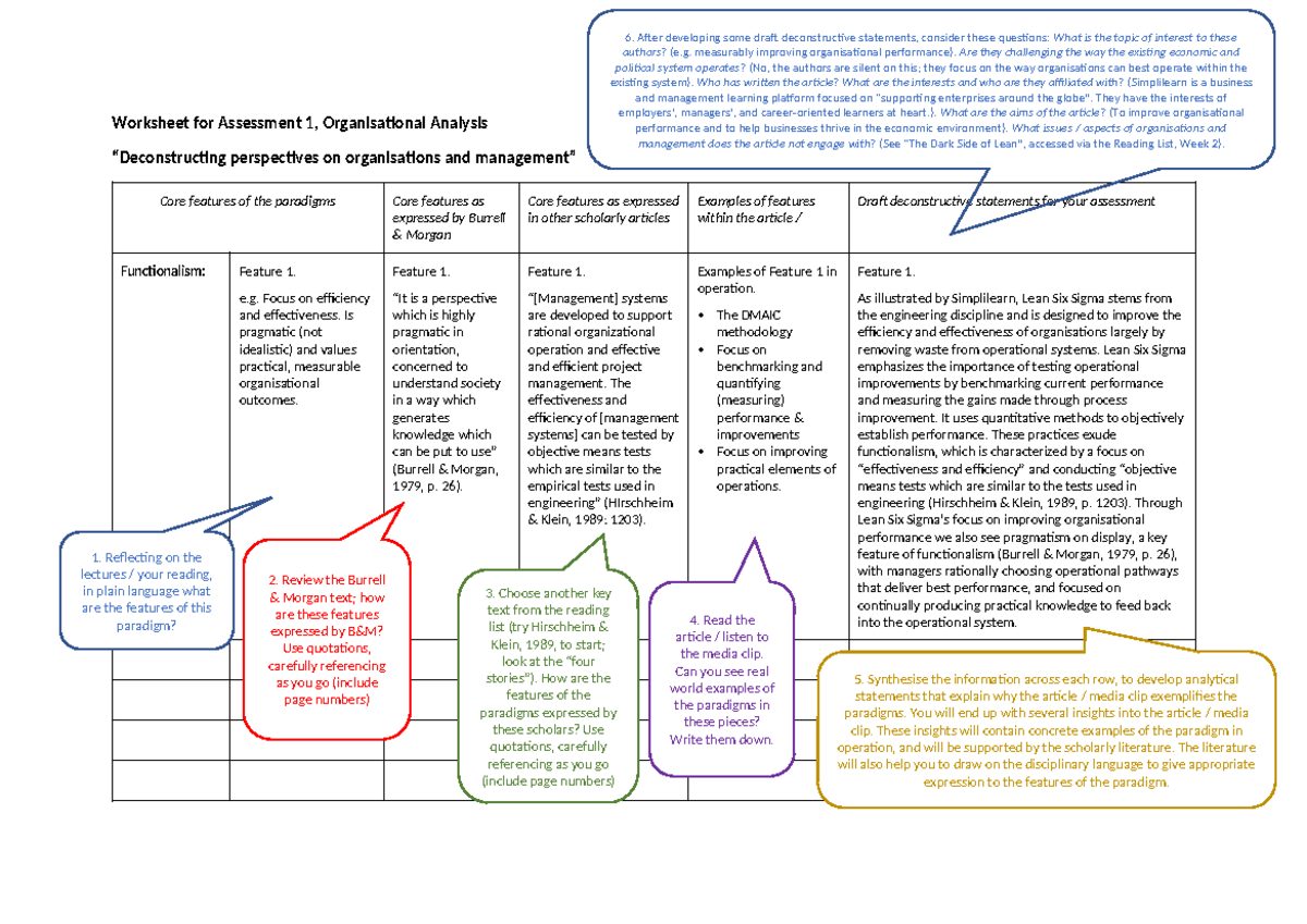 Worksheet for Assessment 1 - Organisational Analysis - blank ...