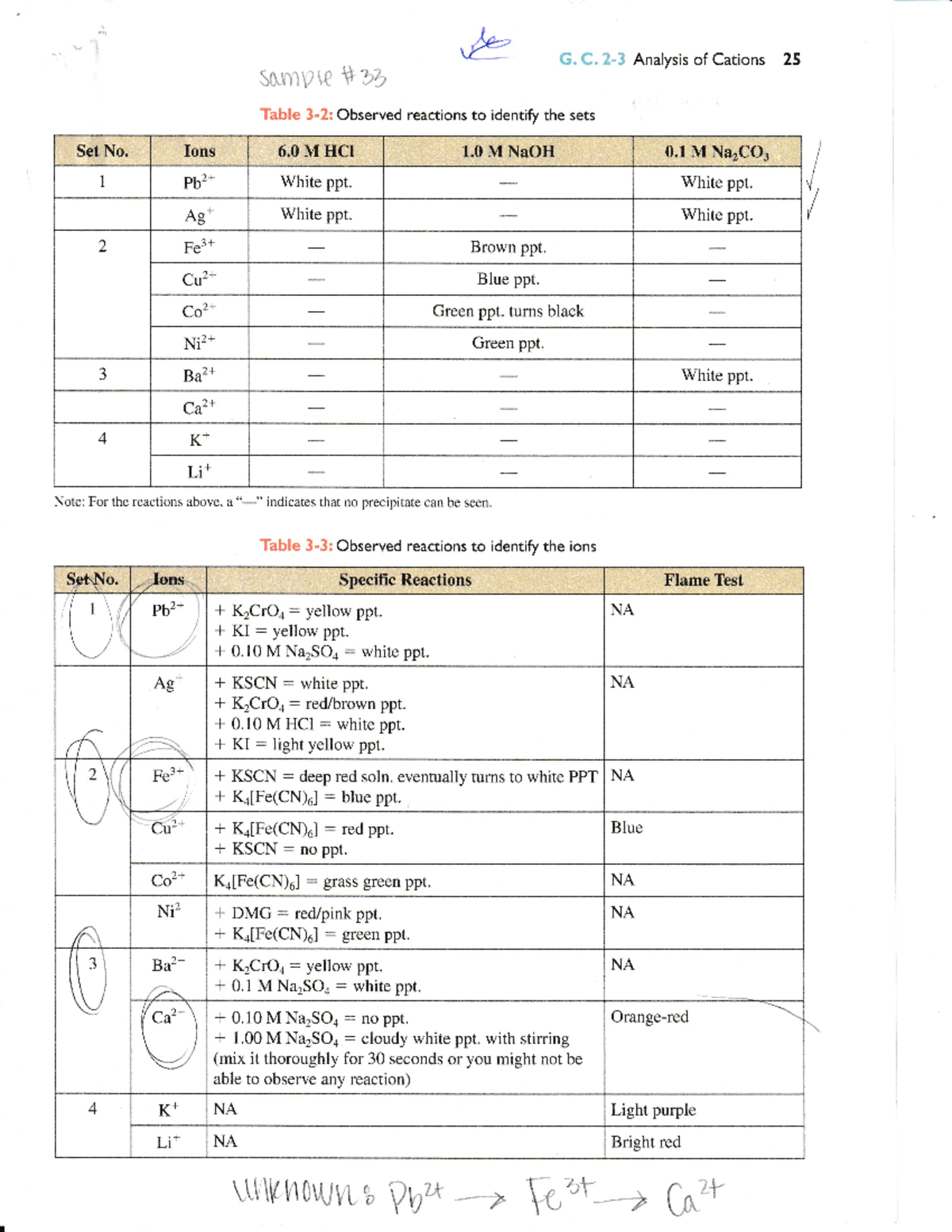 2-3 page 1 - Lab - CHM 2046L - Studocu