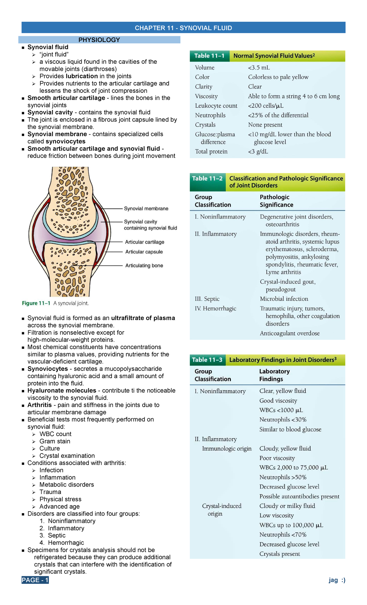 Chapter 11 - Clinical Microscopy - PHYSIOLOGY Synovial fluid “joint ...