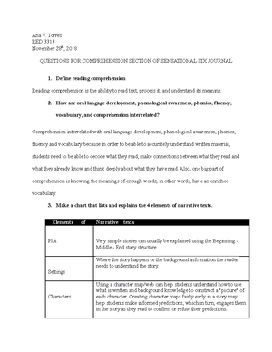 Fluency Section OF Sensational SIX Journal - Ana V. Torres RED 3313 ...