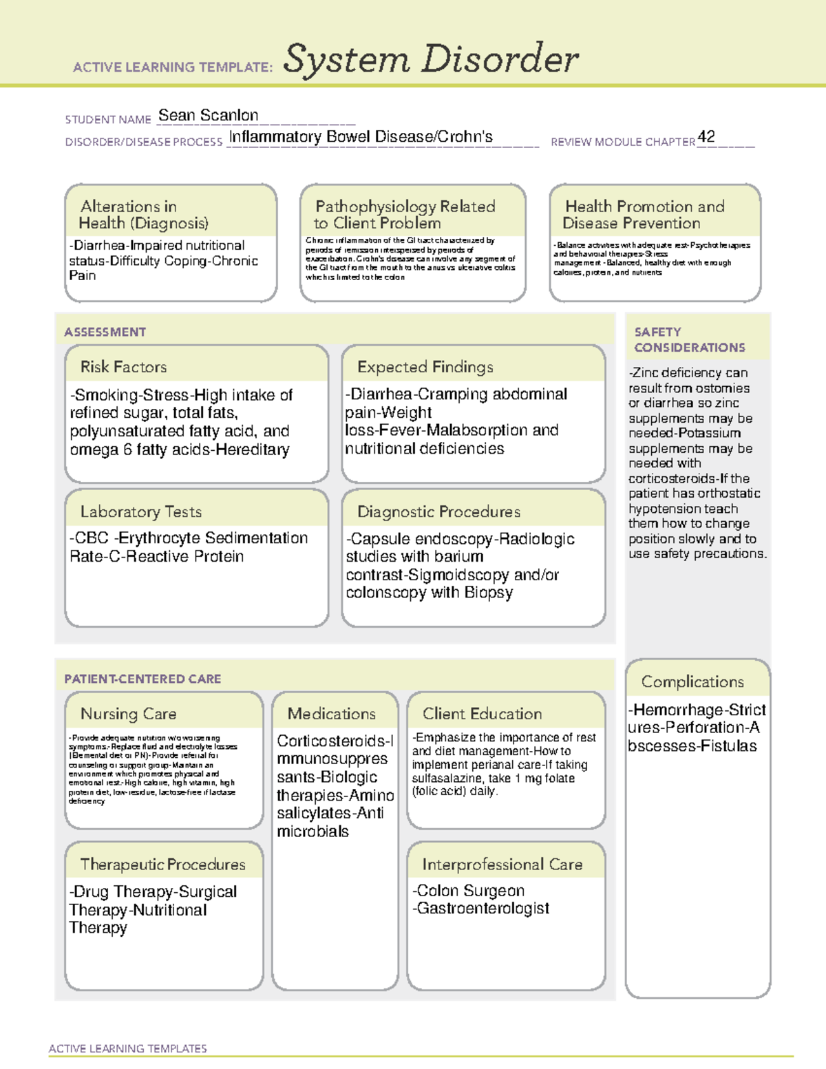 ATI ALT Crohn's - ATI - ACTIVE LEARNING TEMPLATES System Disorder ...