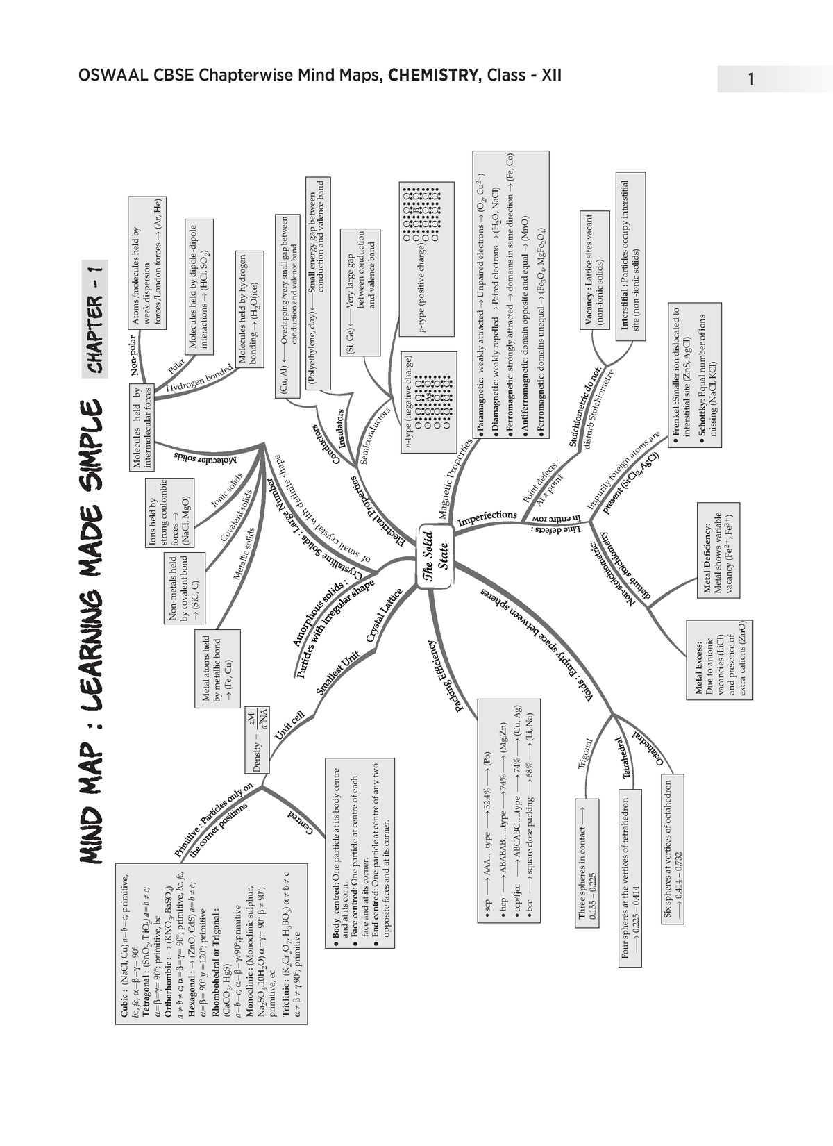 statistics-cheat-sheet-statistics-symbols-statistics-notes