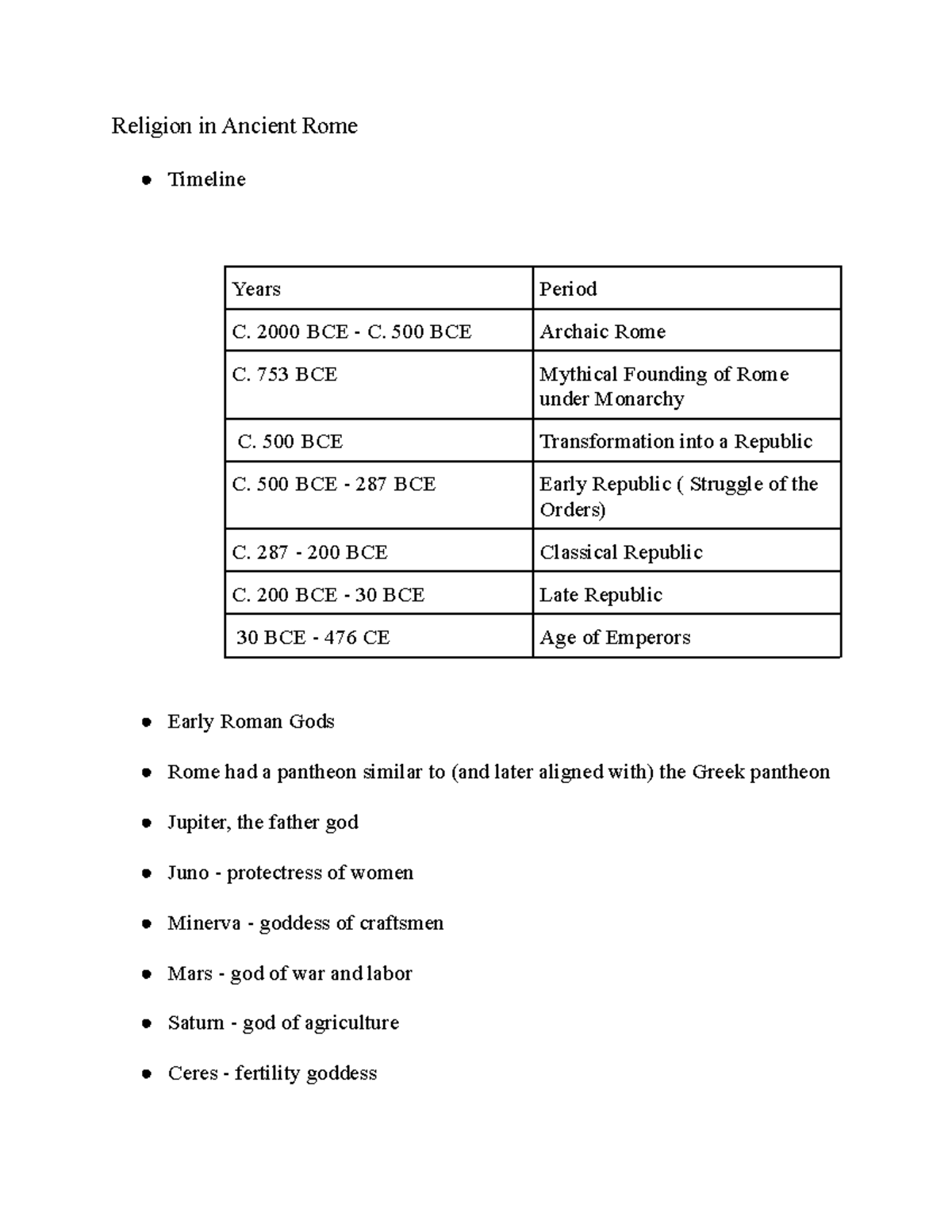 religion-and-society-roman-religion-in-ancient-rome-timeline-years