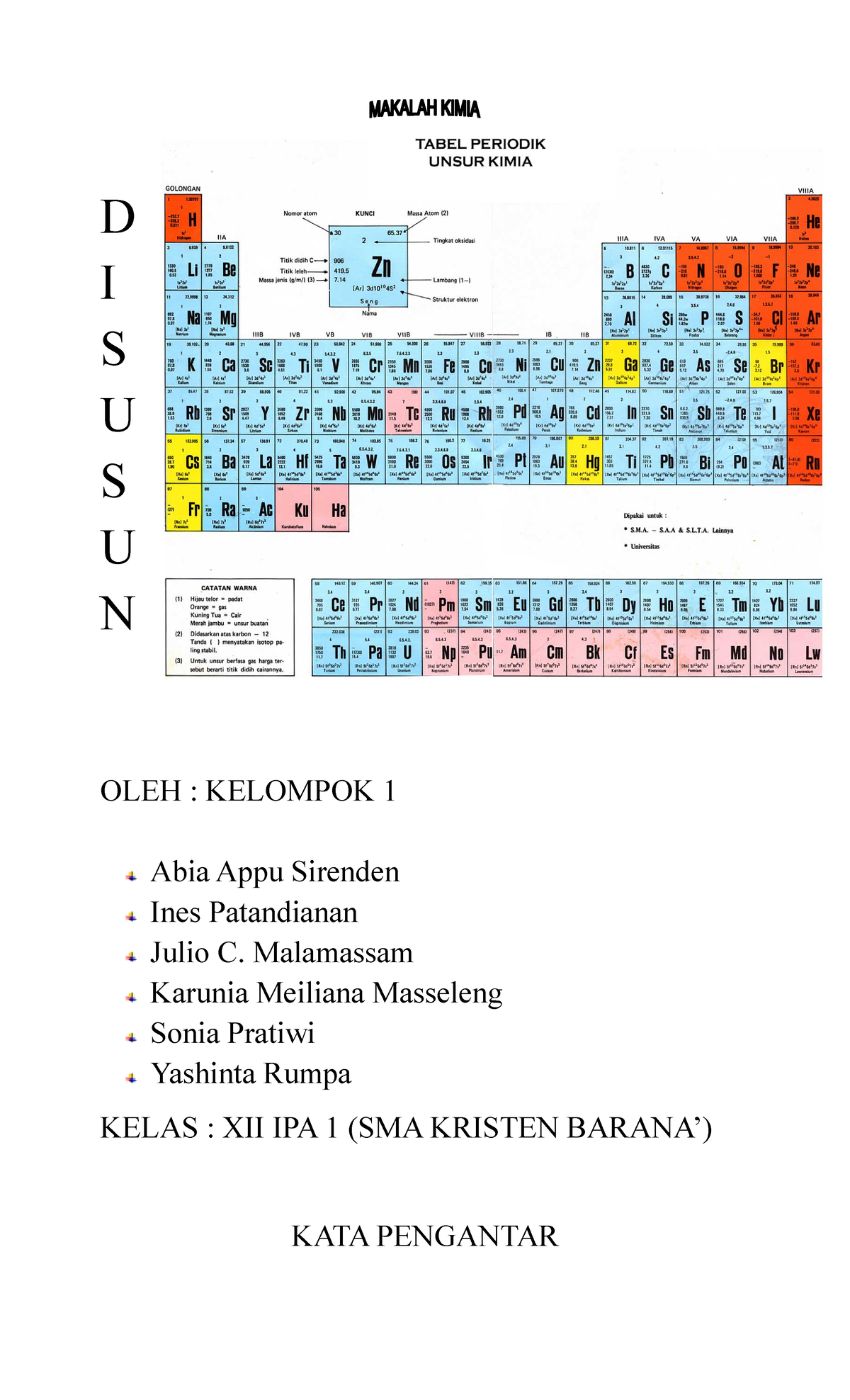 Makalah Kimia Unsur D I S U S U N Oleh Kelompok 1 Abia Appu