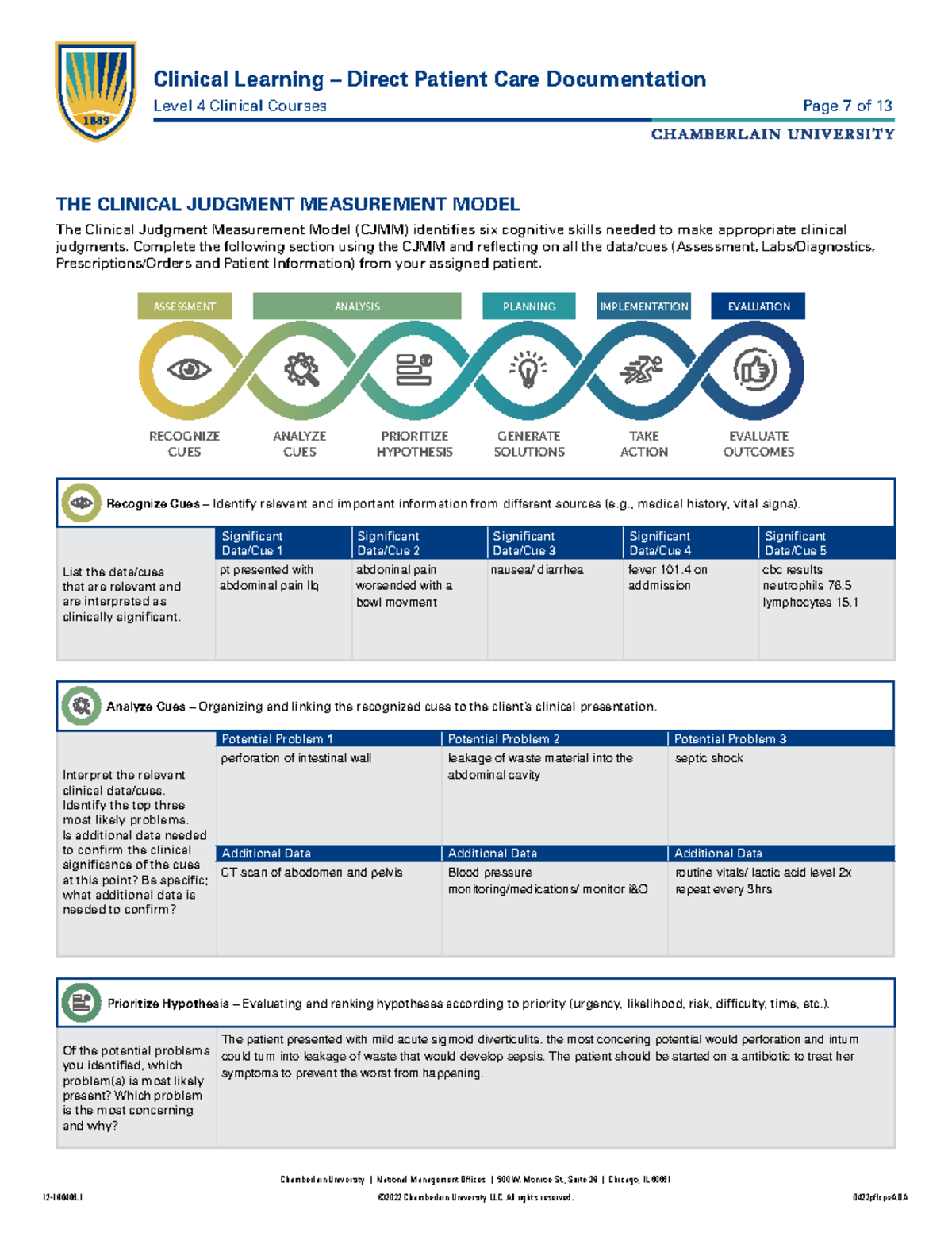 cdn-generate-solutions-identifying-expected-outcomes-and-using