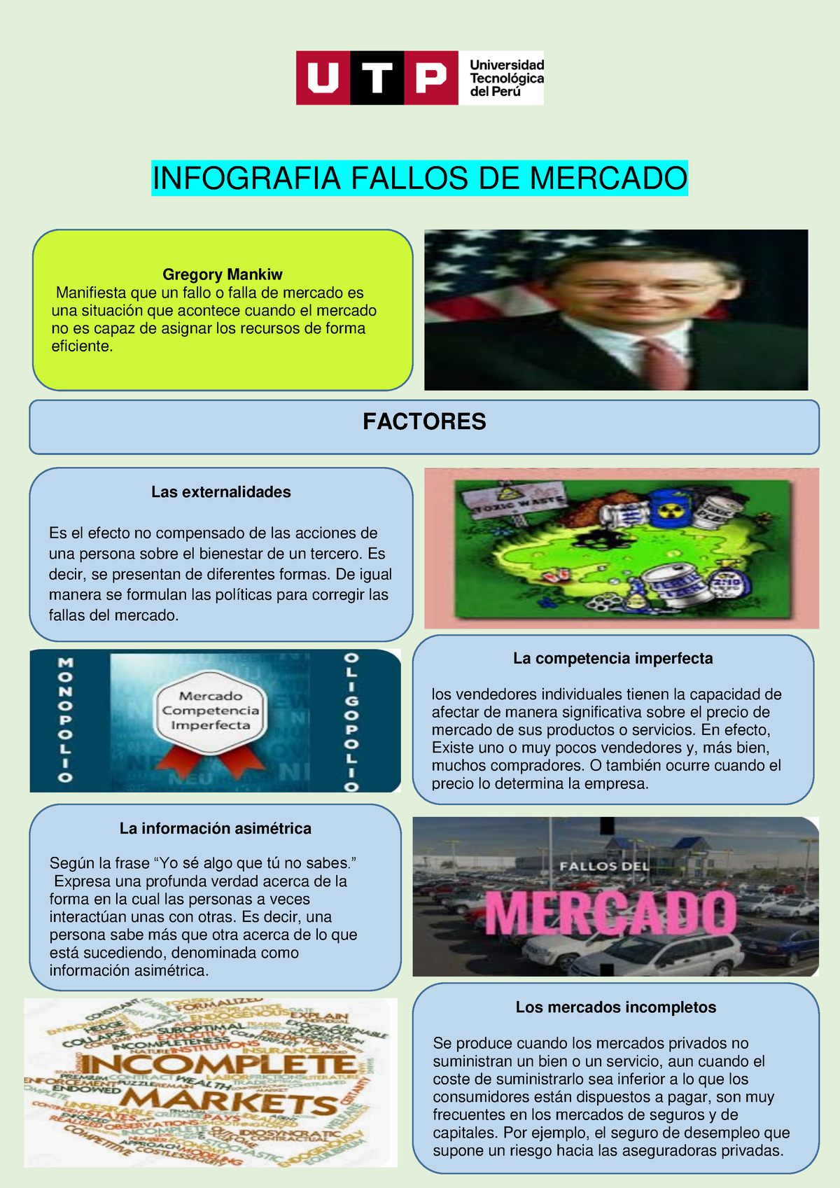 Semana 11-Tarea - Estructuras De Mercado - INFOGRAFIA FALLOS DE MERCADO ...