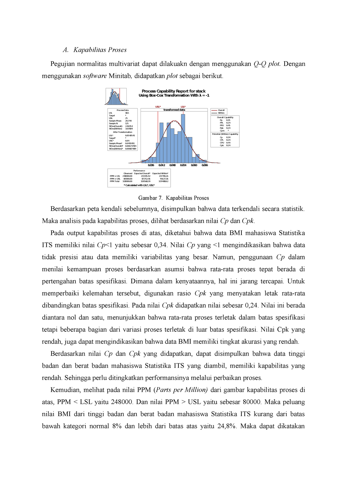 Pks Analisis Body Mass Index Kapabilitas Proses A Kapabilitas Proses Pegujian Normalitas 7846