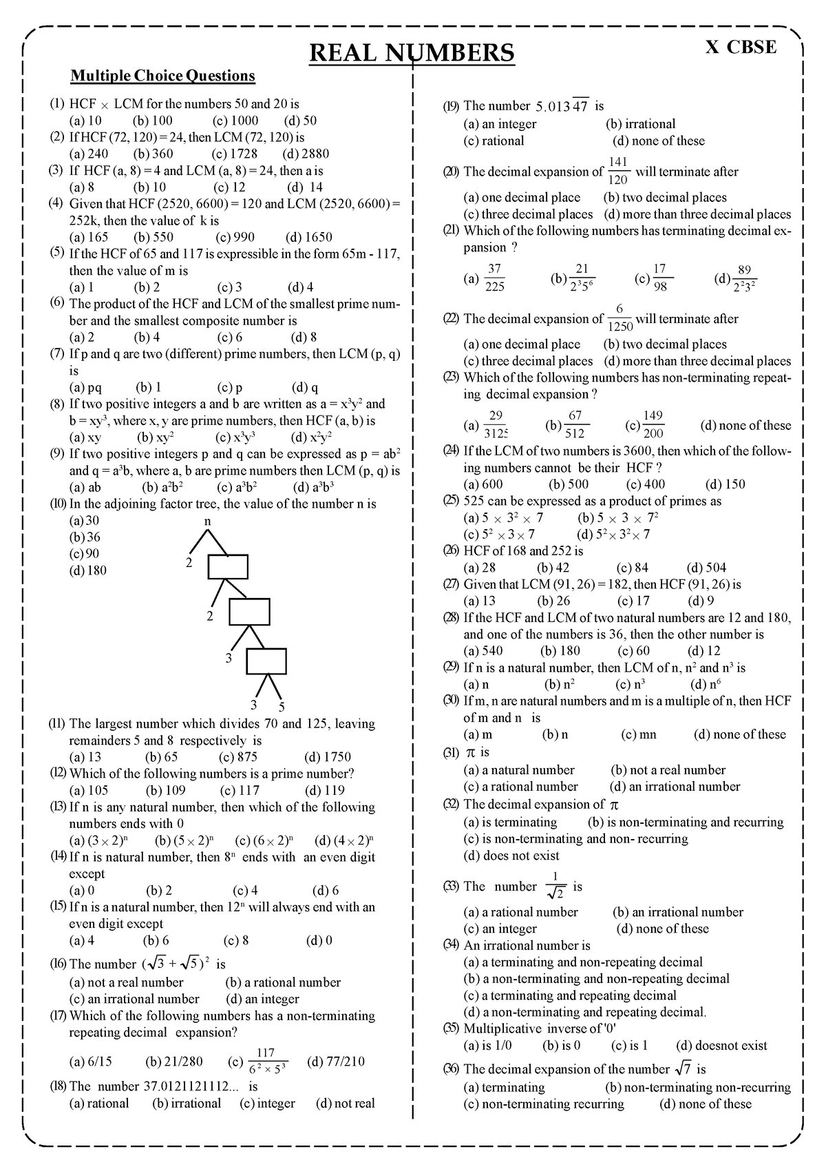 Real Numbers MCQs - Multiple Choice questions and case study based ...