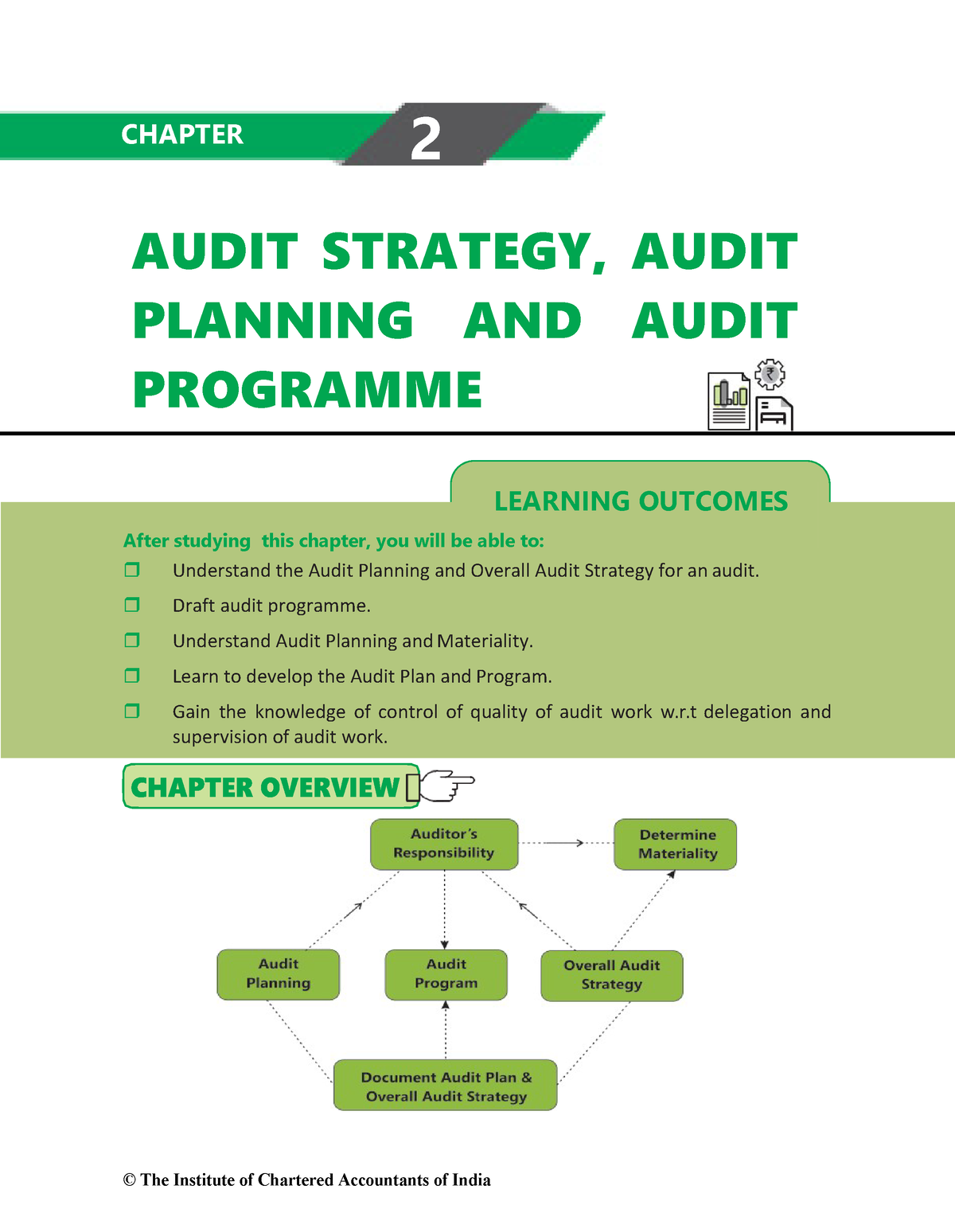 assignment audit your understanding 9 4 (practice)