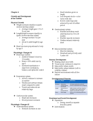 Chapter 11 - notes - Chapter 11 Maternal Adaptation During Pregnancy ...