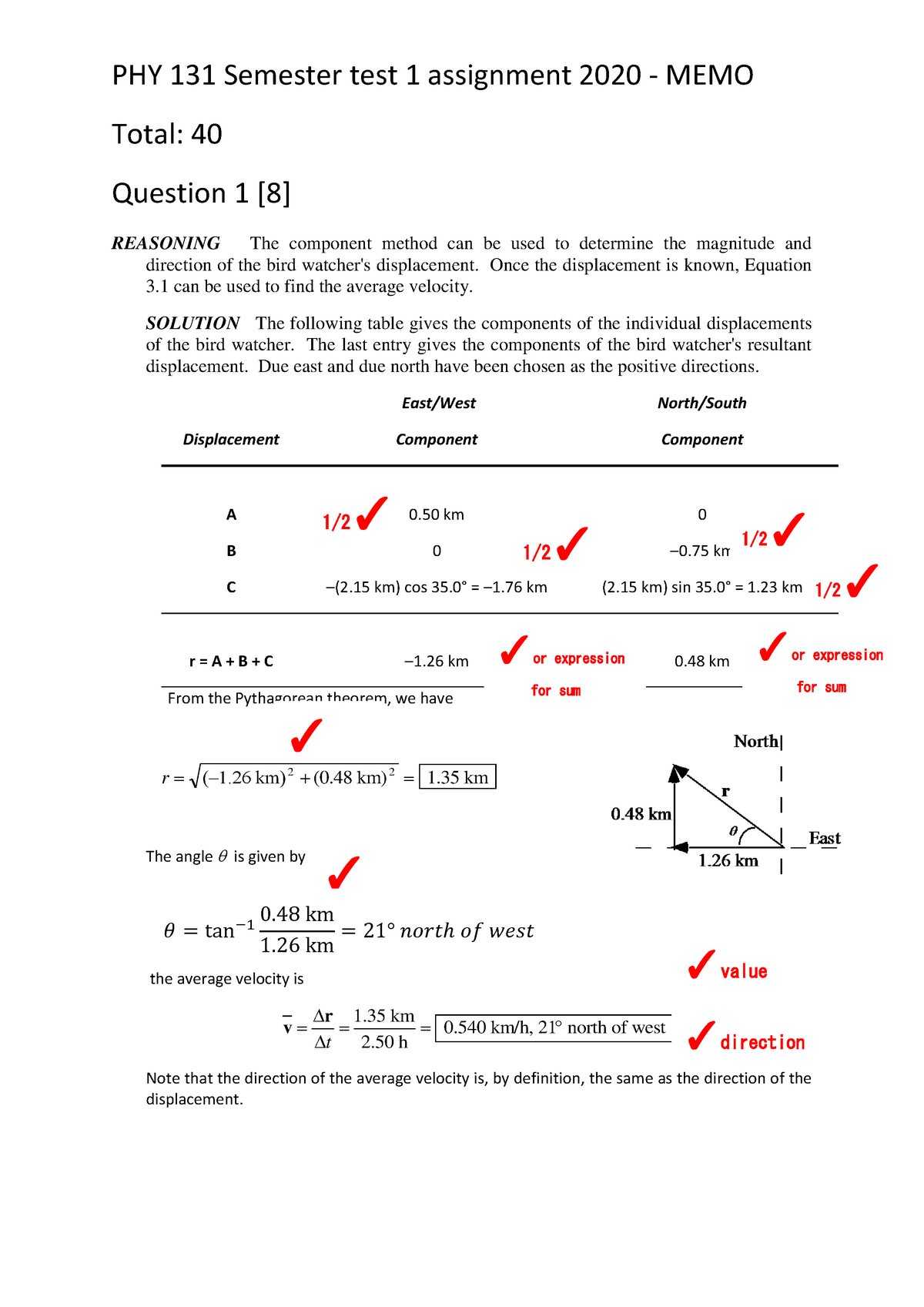 H31-131 Exam Actual Tests