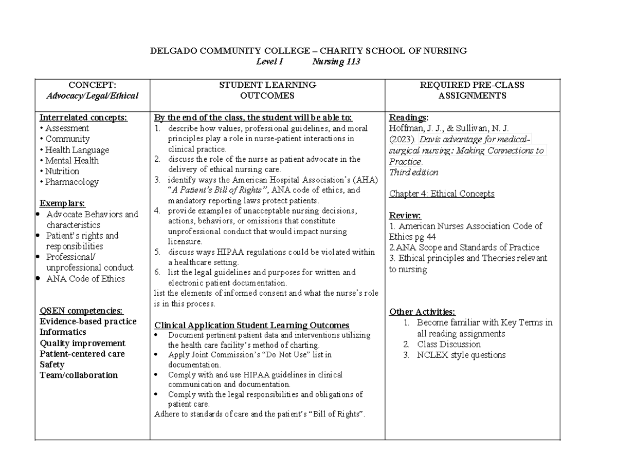 SLOs Advocacy, Legal, Ethical.doc 2023 - DELGADO COMMUNITY COLLEGE ...