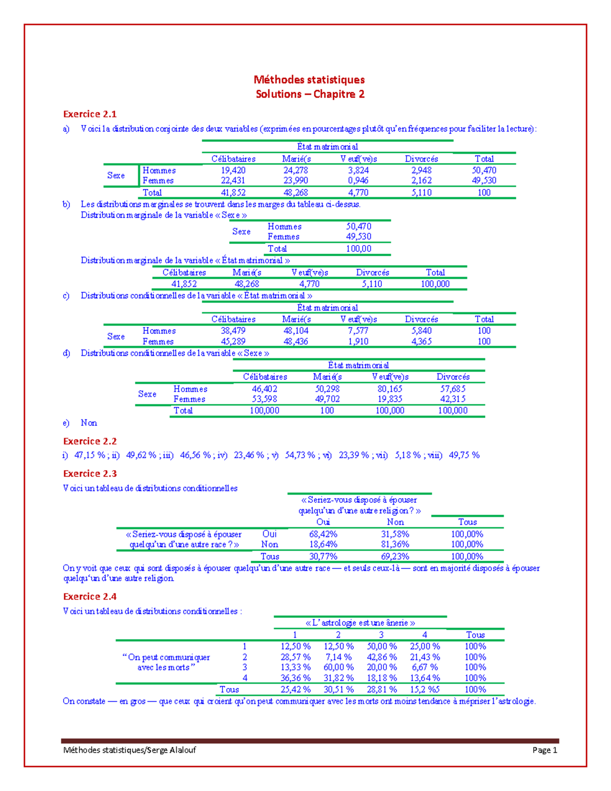 Ms Solutions Chapitre M Thodes Statistiques Solutions Chapitre Exercice A Voici La