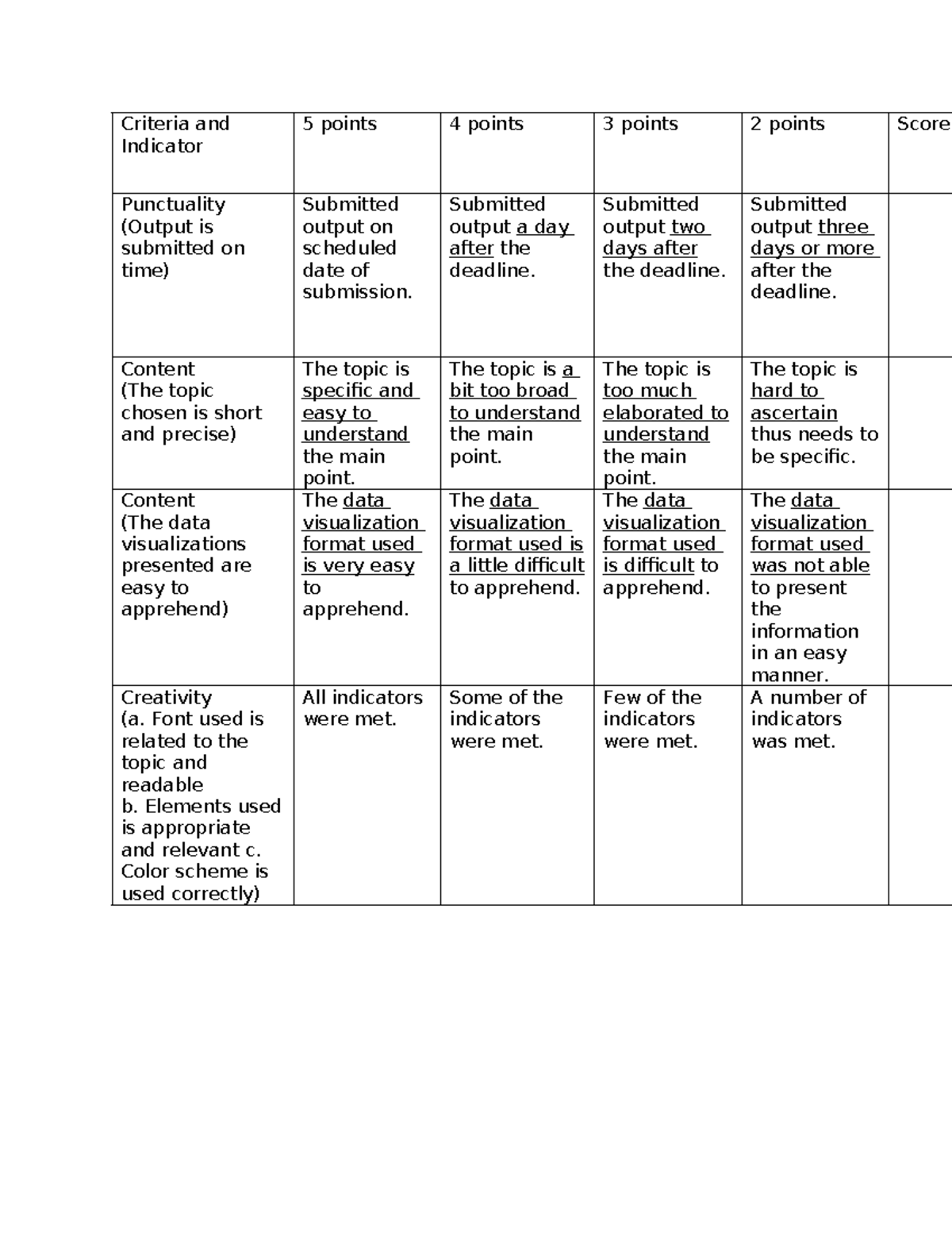 Criteria and Indicator (infographics) - Criteria and Indicator 5 points ...