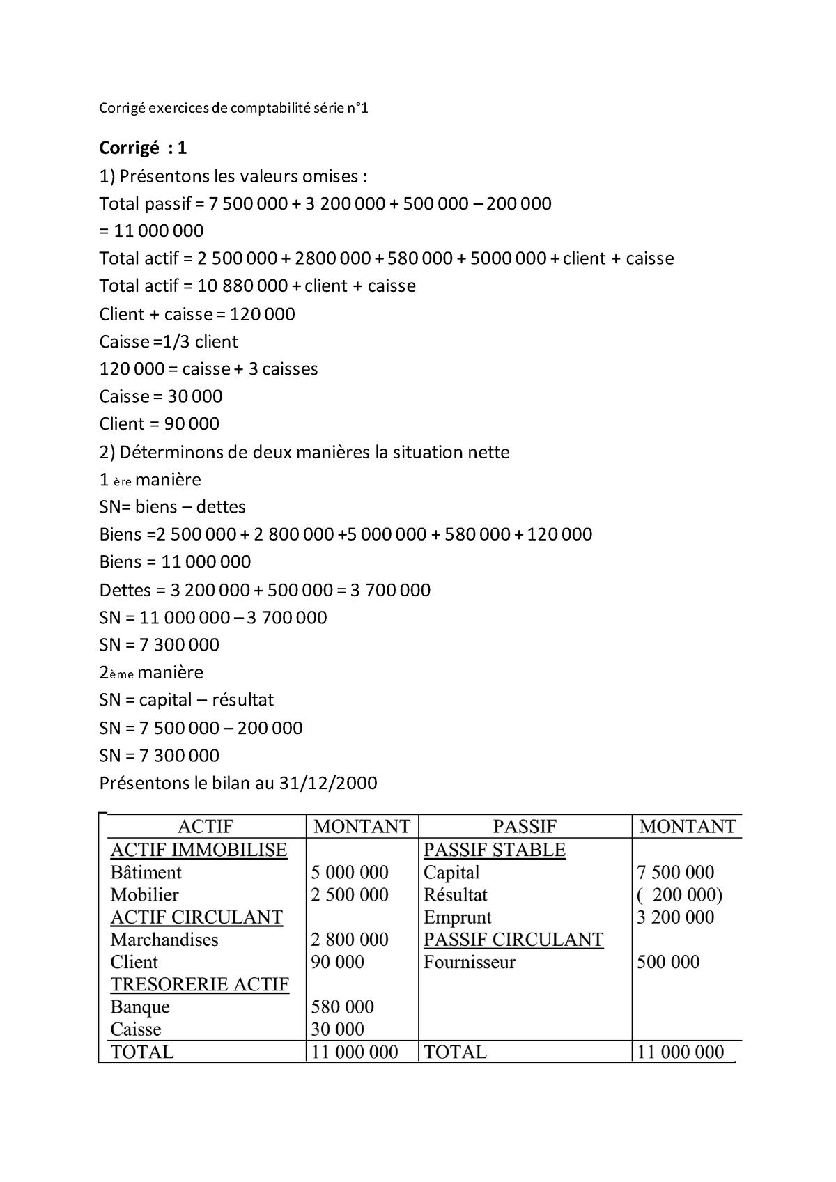 Corrigé Exercices De Comptabilité Série N - Corrigé Exercices De ...