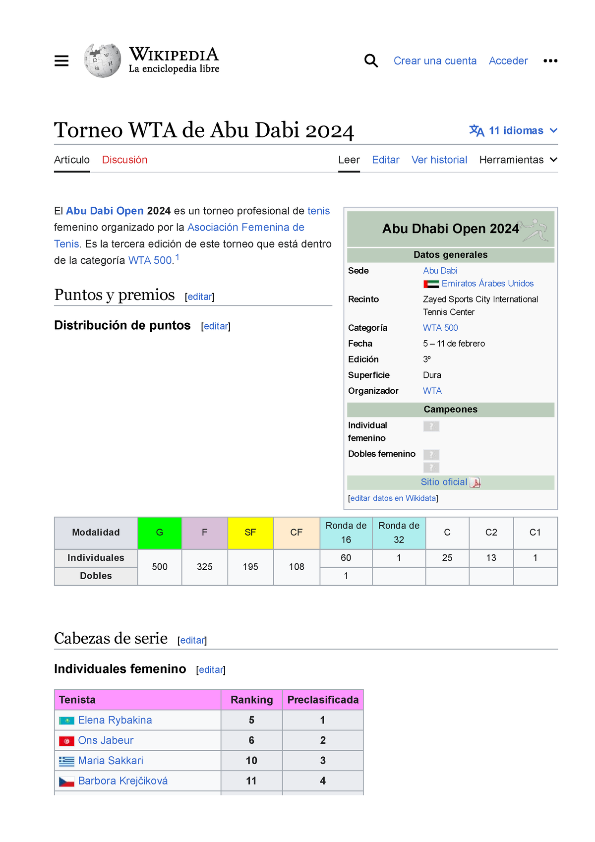 WTA de Abu Dabi 2024 Torneo WTA de Abu