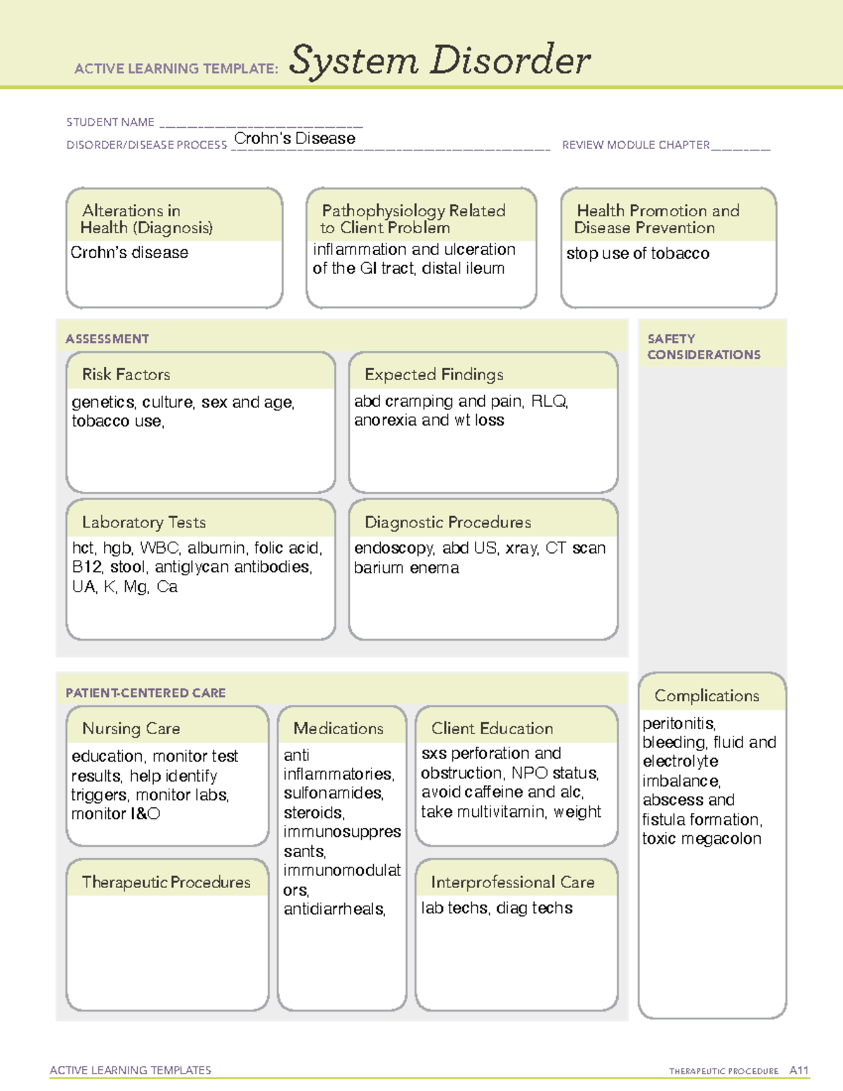 Crohn s System Disorder ACTIVE LEARNING TEMPLATES THERAPEUTIC 