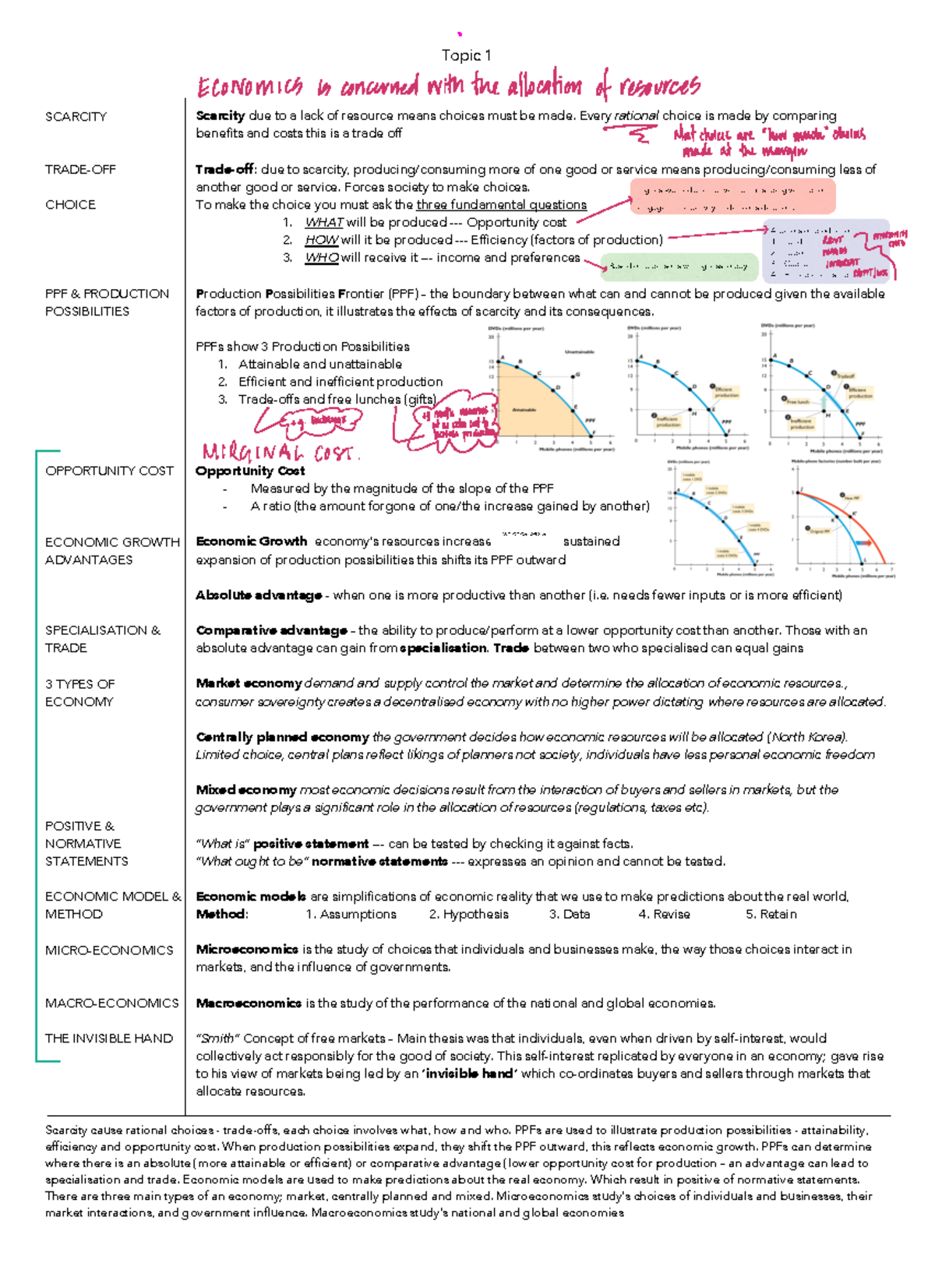 Topic 1 Notes - Topic 1 SCARCITY Scarcity due to a lack of resource ...