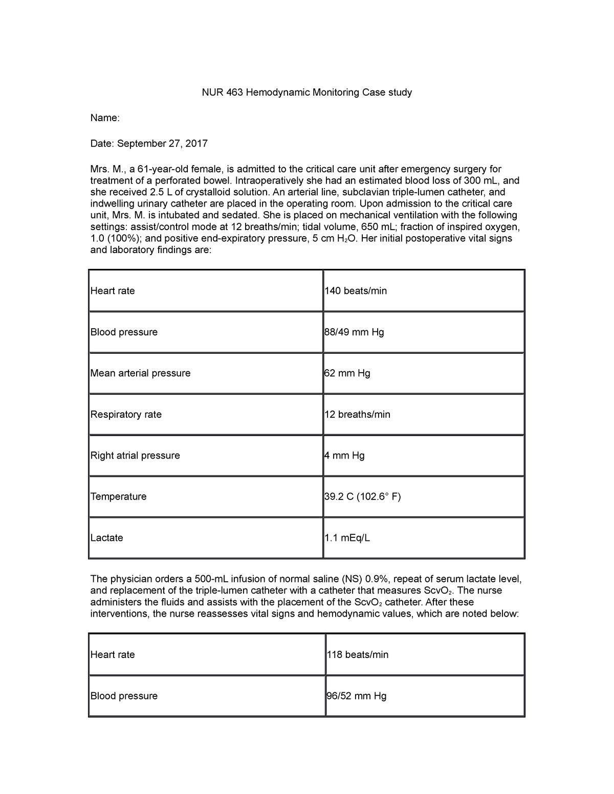 hemodynamic monitoring case study questions