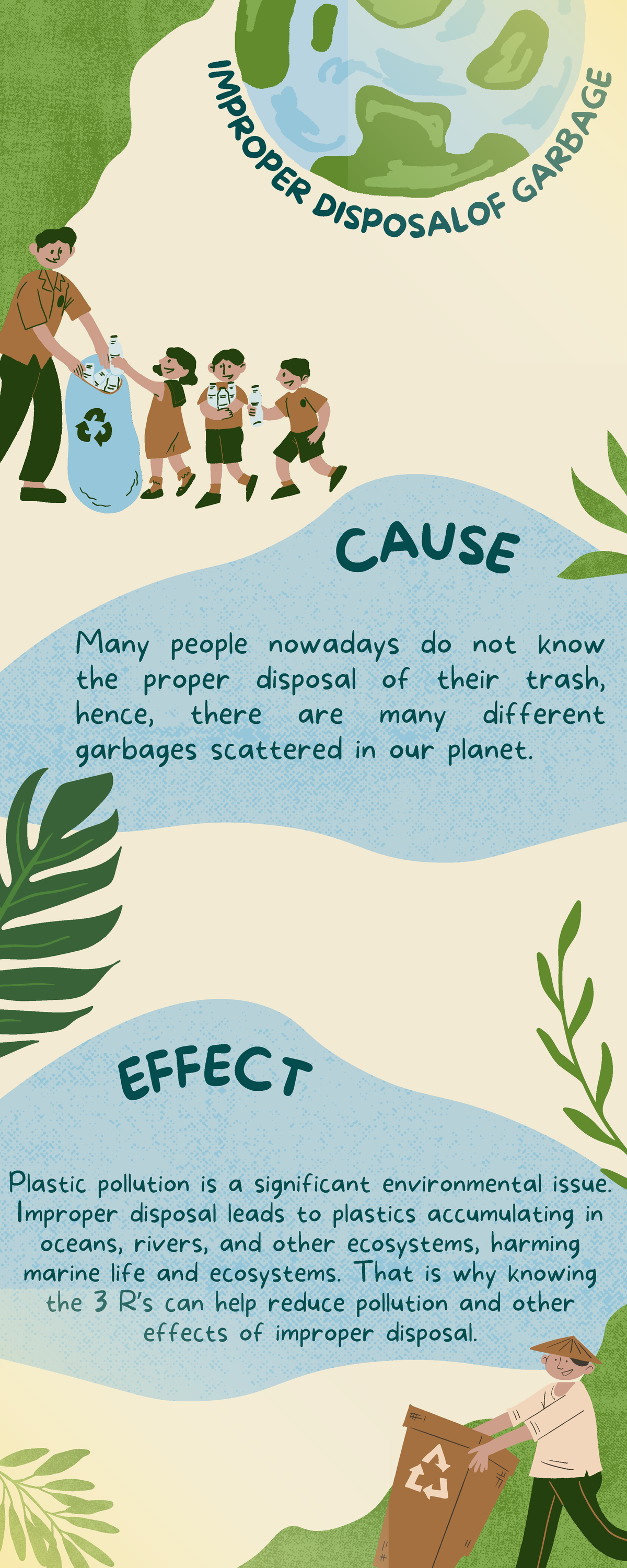 Green and Blue Modern Reduce Reuse Recycle Infographic - I M P R O P E ...
