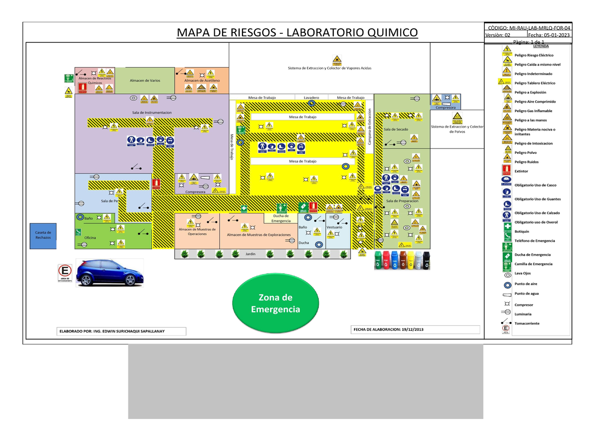 6. MAPA DE Riesgos Laboratorio Quimico - Minlab SRL - Laboratorio de ...