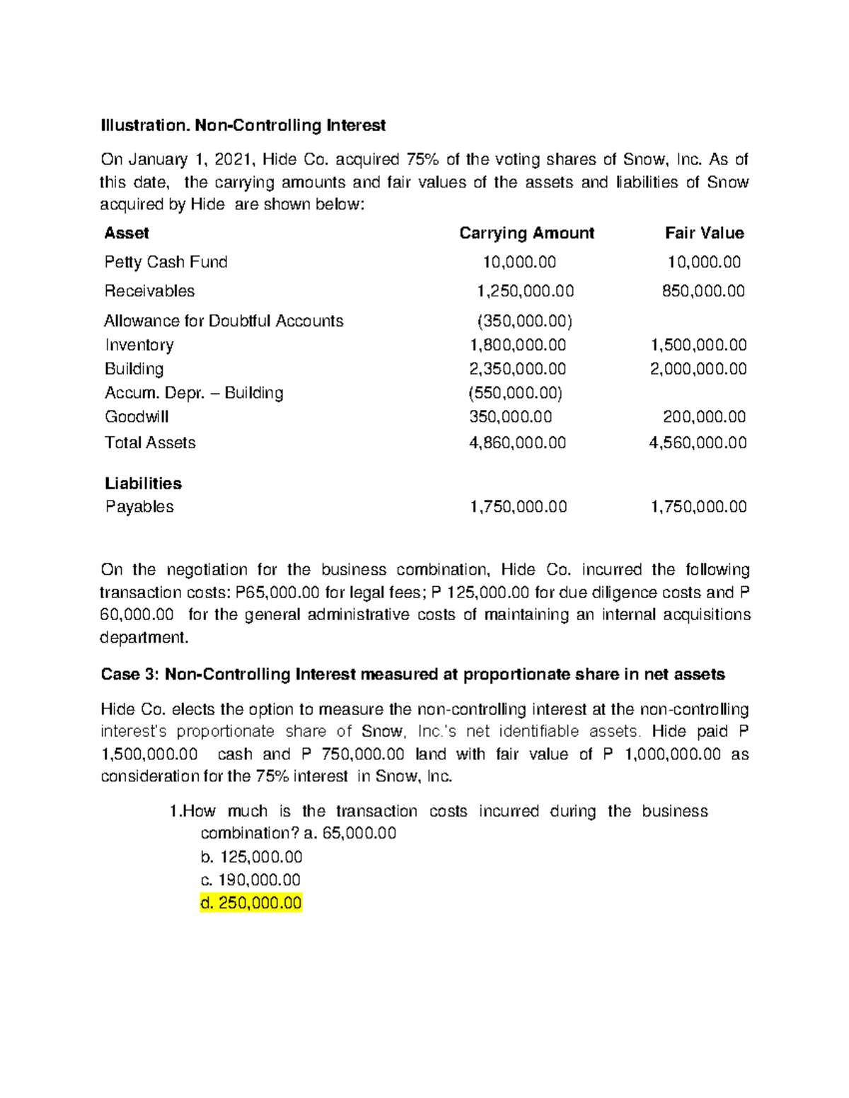 Non Controlling Interest Measured At Proportionate Illustration Non Controlling Interest On 6264