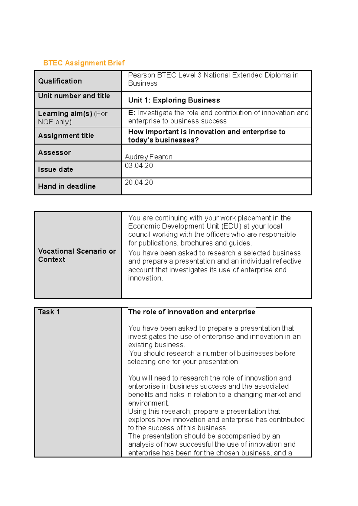 unit-1-btec-assignment-3-btec-assignment-brief-qualification-pearson