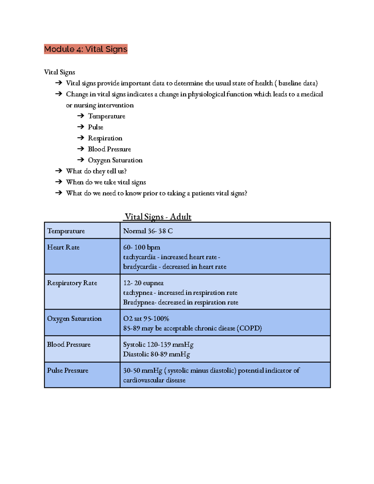 Module 4- Fundamentals Of Nursing - Module 4: Vital Signs Vital Signs ...