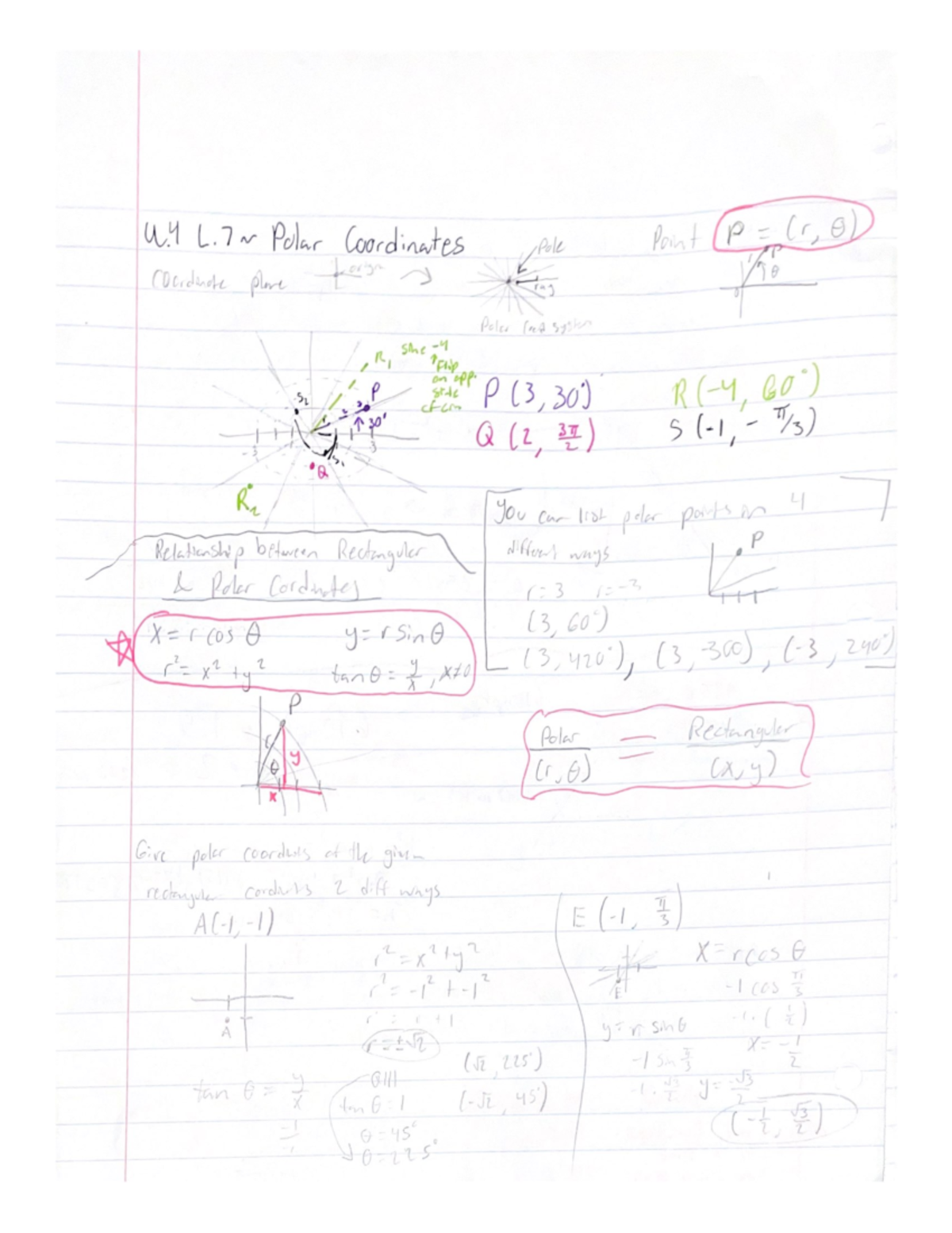 Unit 4 Trigonometric Identities And Equations And Futher Applicatoons ...