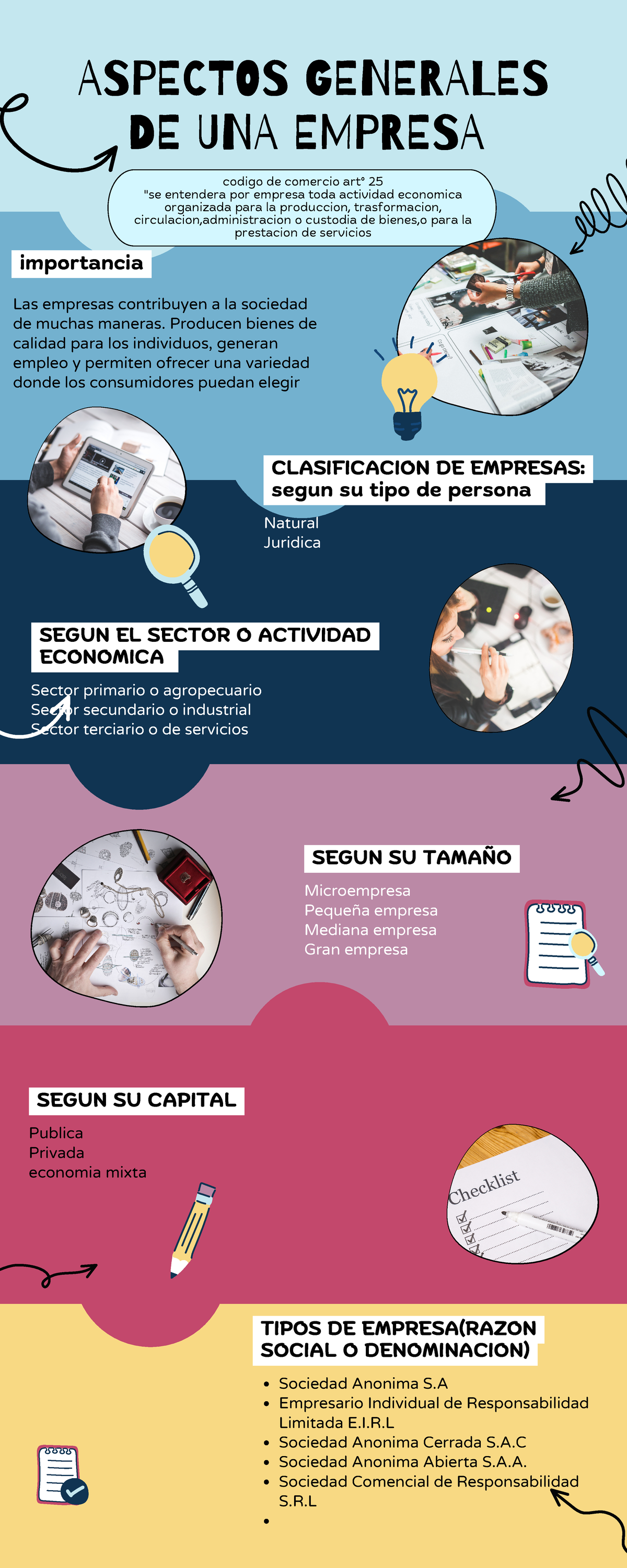 Infografía de Proceso Rompecabezas Sencillo Colorido codigo de