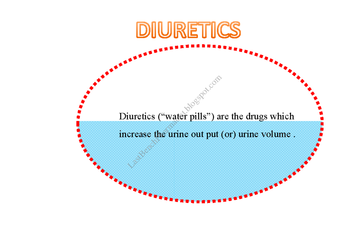 Diuretics notes Diuretics (“water pills”) are the drugs