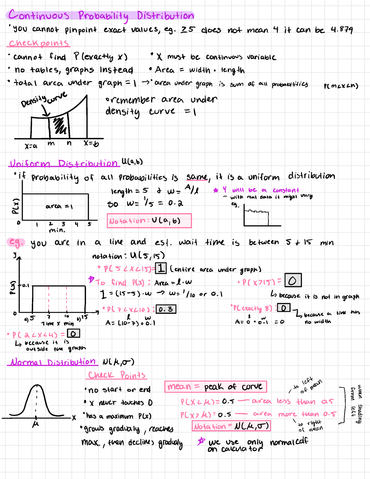 Continuous Probability Distribution - Continuous Probability ...