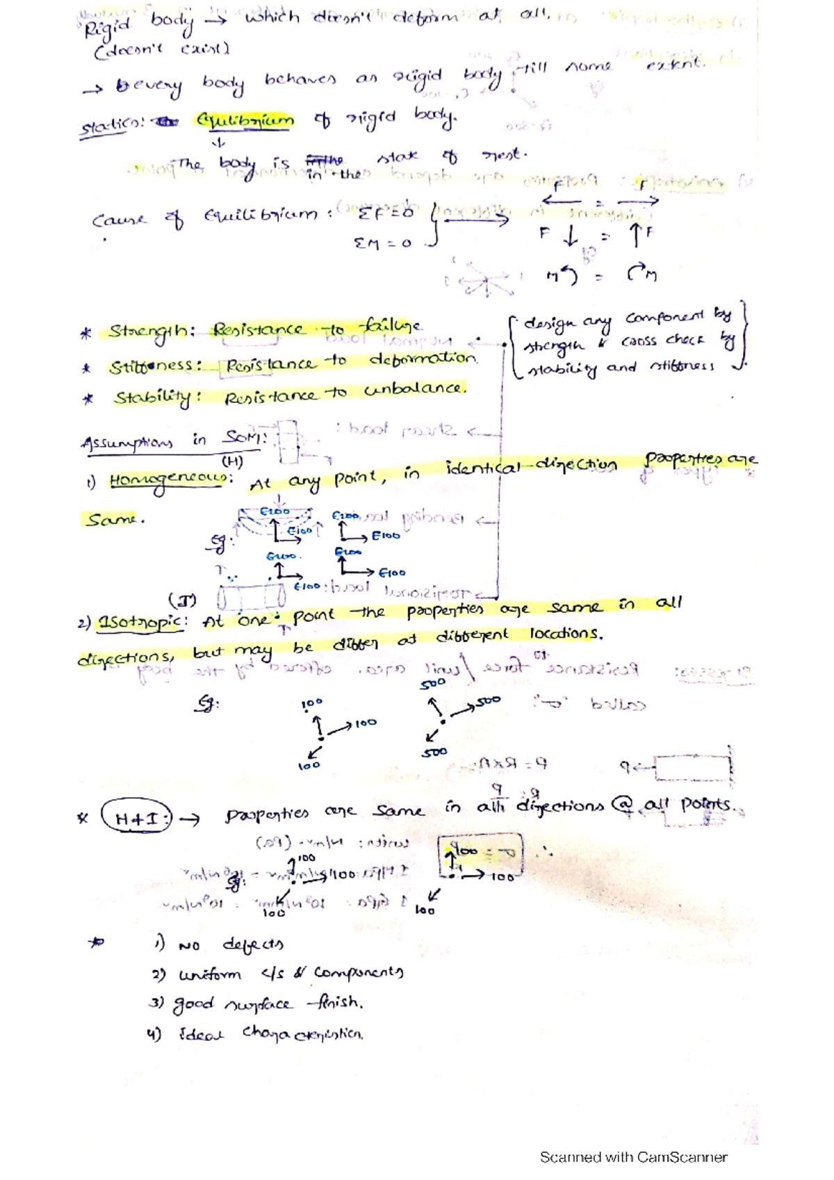 Strength of materials - my notes with good content - Civil Engineering ...