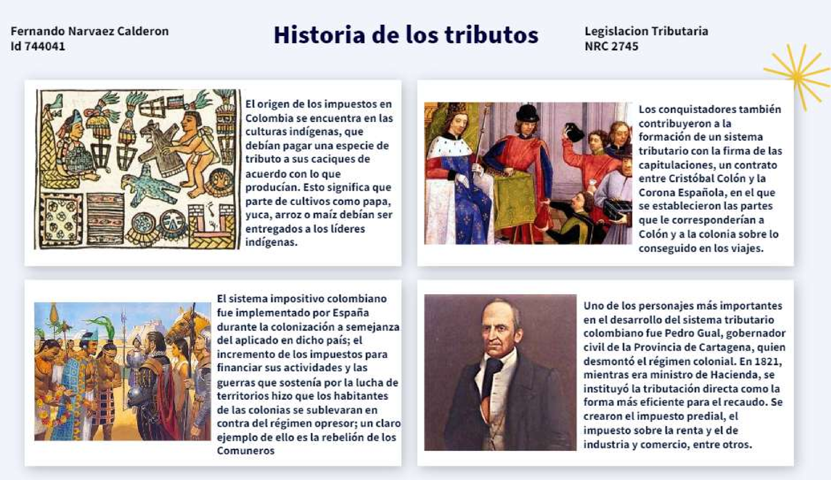 Infograf A Sobre La Historia De Los Tributos Legislaci N Tributaria