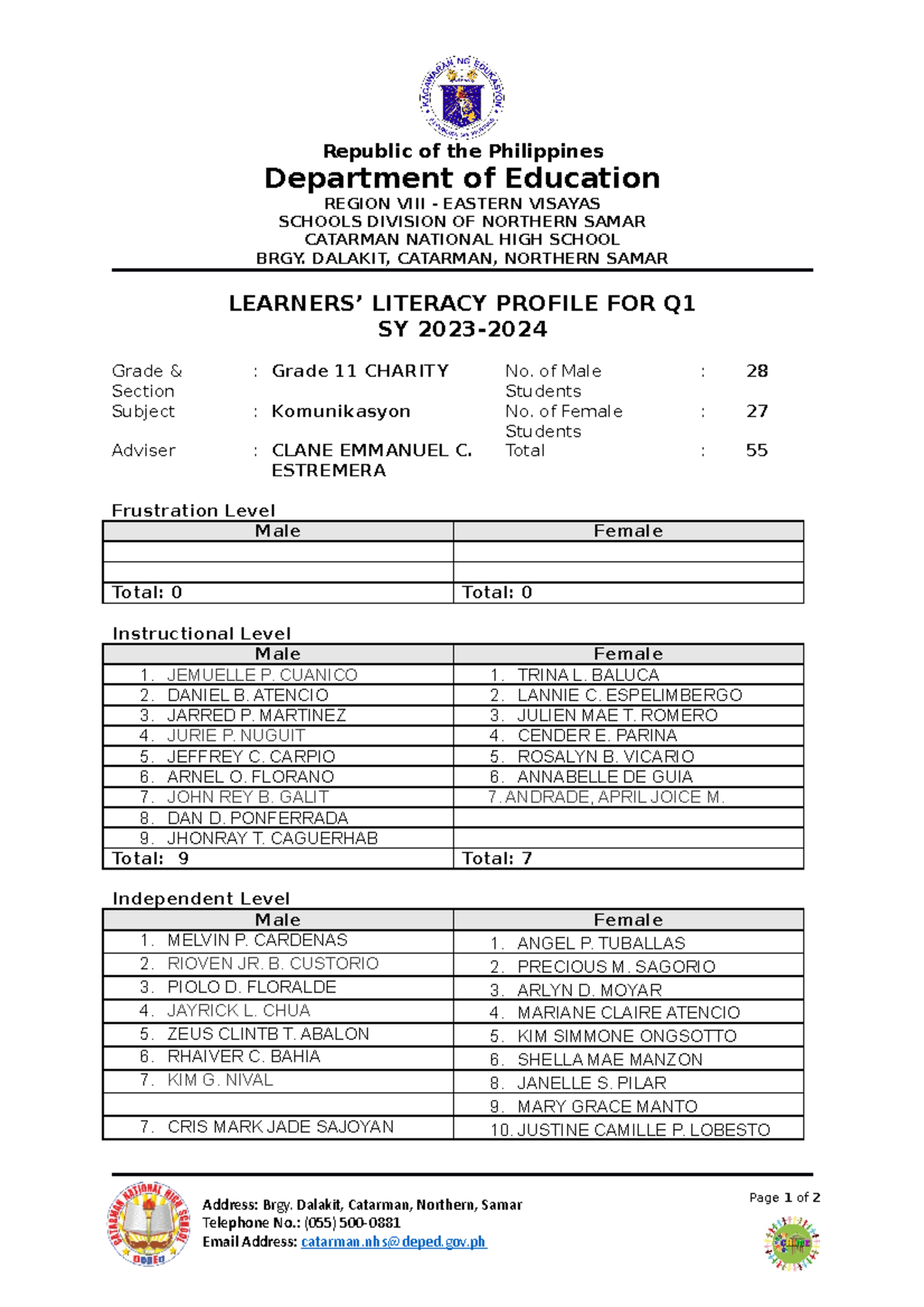 CHARity Quarterly Learners Literacy Numeracy Profile - Republic of the ...