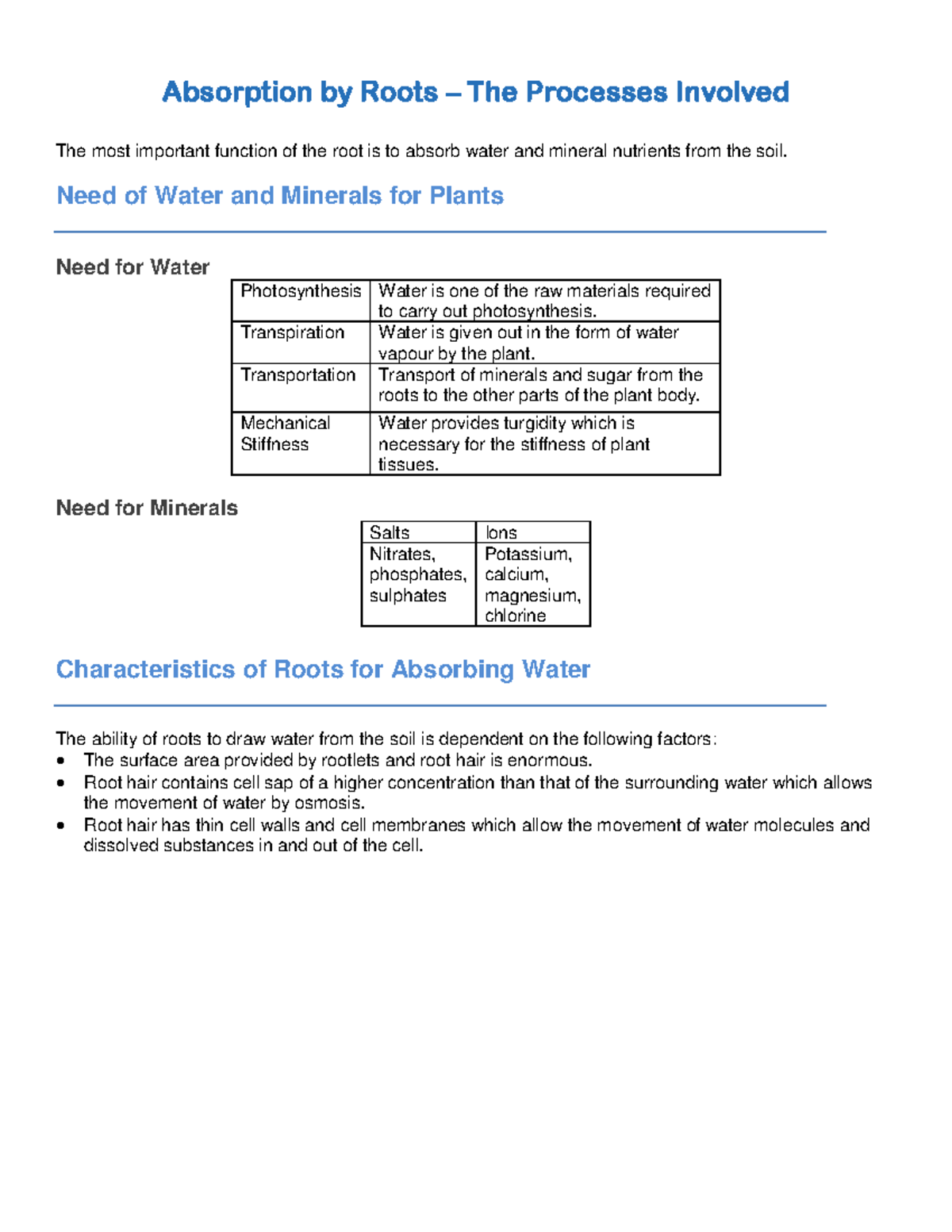 Absorption - Hhh - Absorption by Roots – The Processes Involved The ...