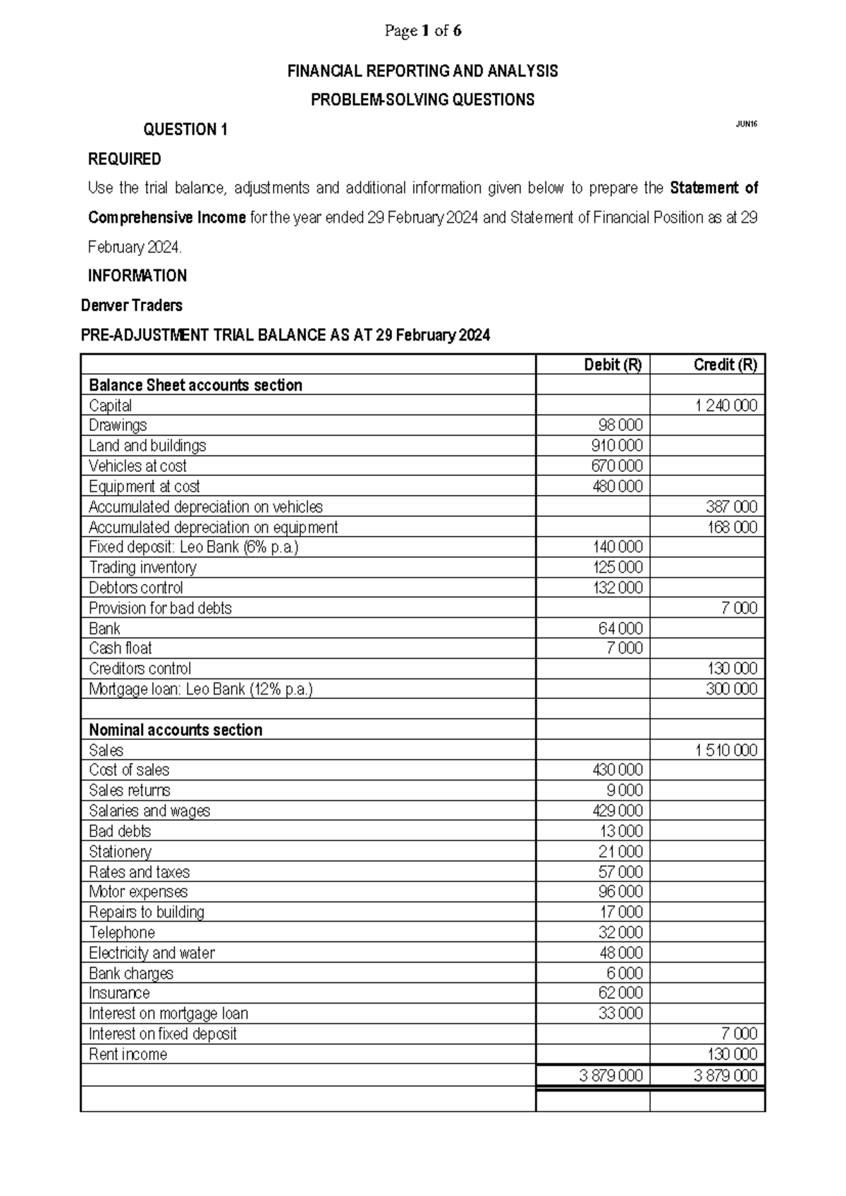 FIN REP & Analysis Problem Solving Questions - FINANCIAL REPORTING AND ...