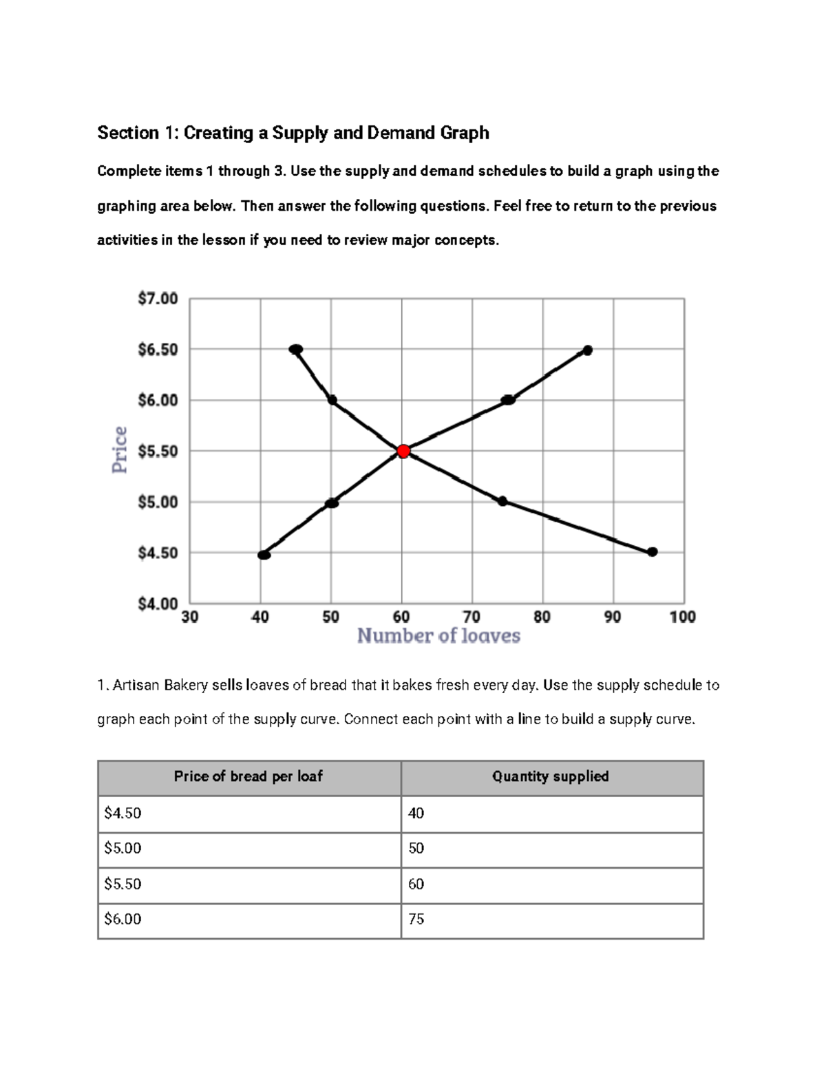 Demand Practice Worksheet