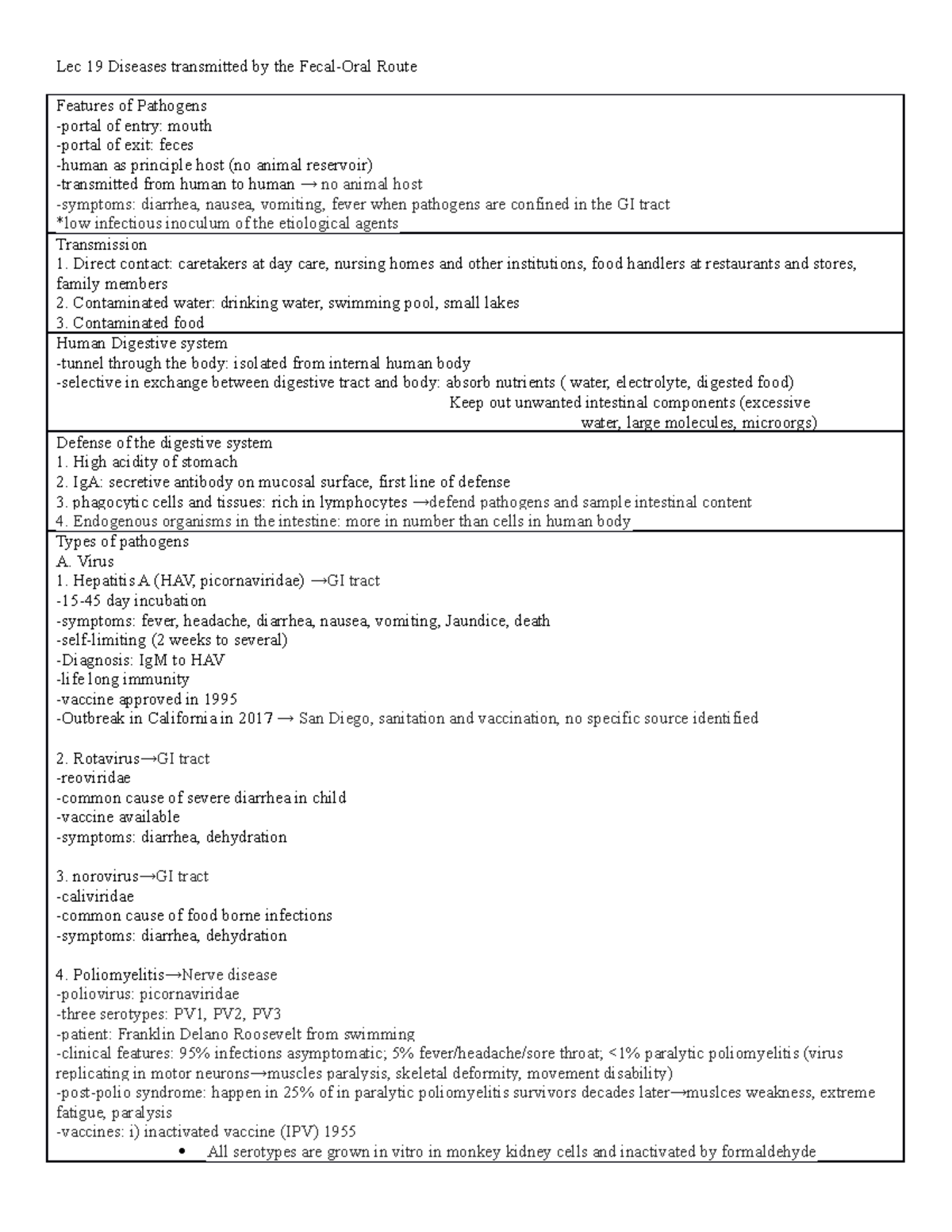 PH162 Final Study guide - Lec 19 Diseases transmitted by the Fecal-Oral ...