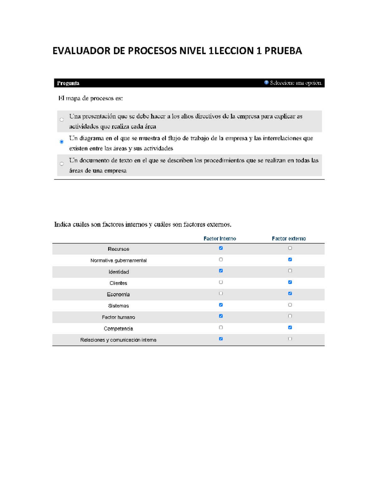 1B Evaluador DE Procesos Nivel 1 Leccion 1 Prueba - Analista De ...