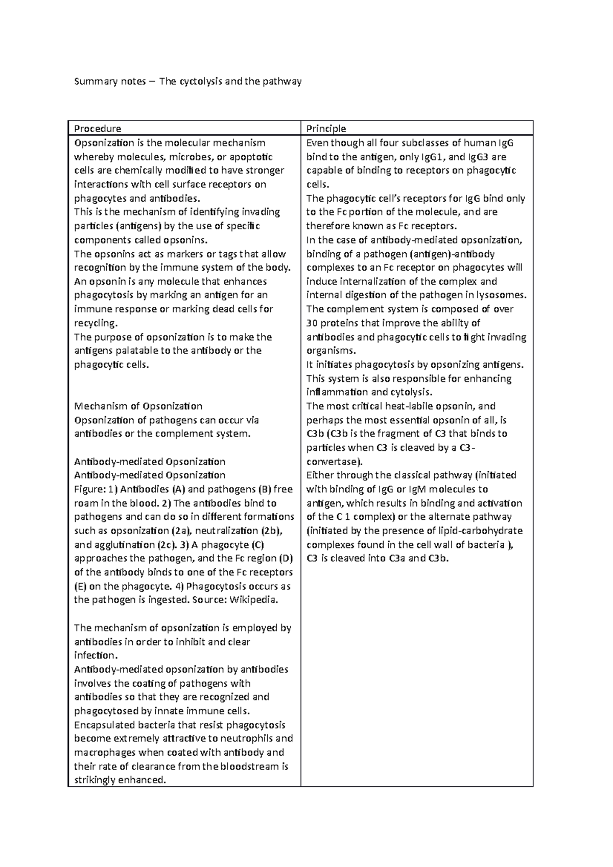 summary-notes-the-cyctolysis-and-the-pathway-this-is-the-mechanism