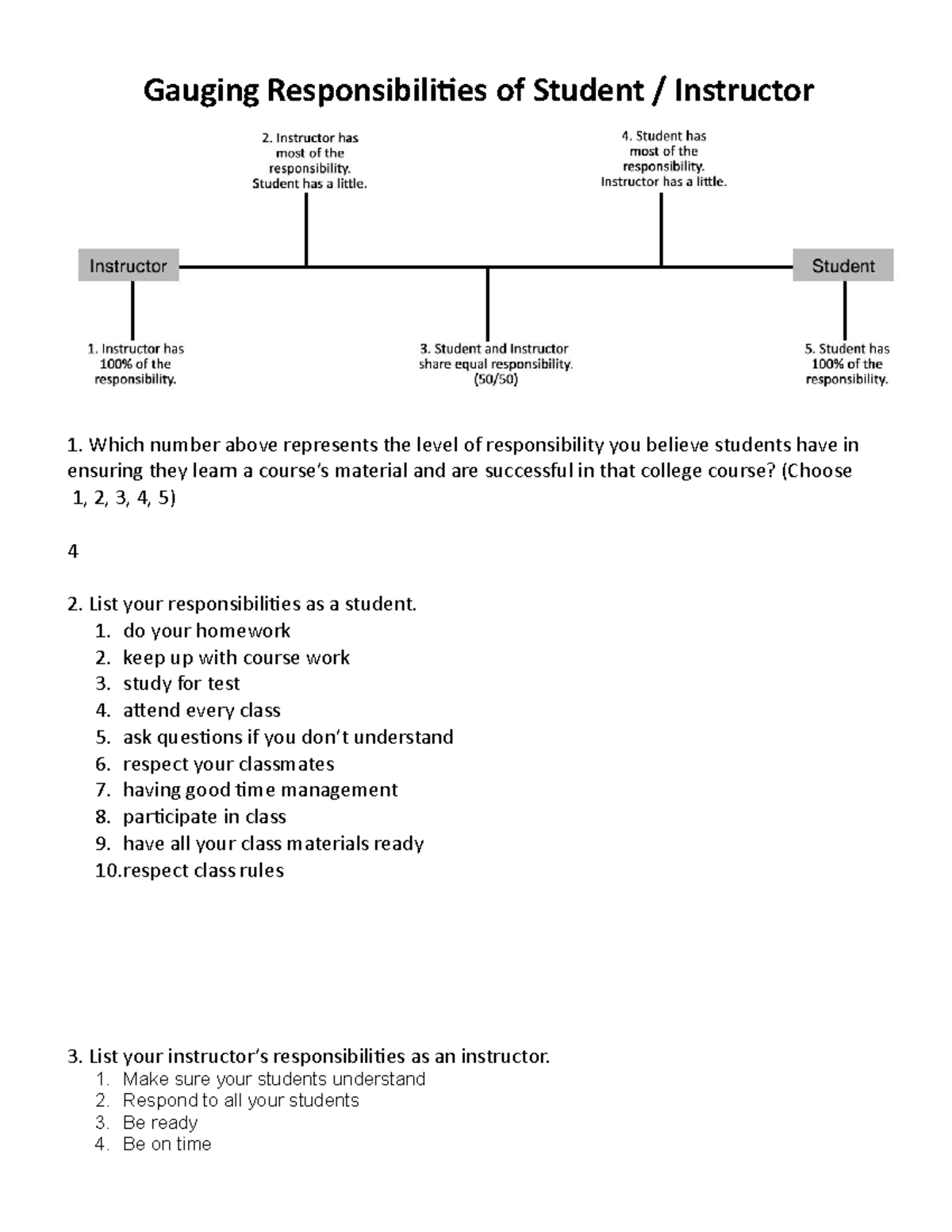 Engaging activity assignment with the class - Gauging Responsibilities ...