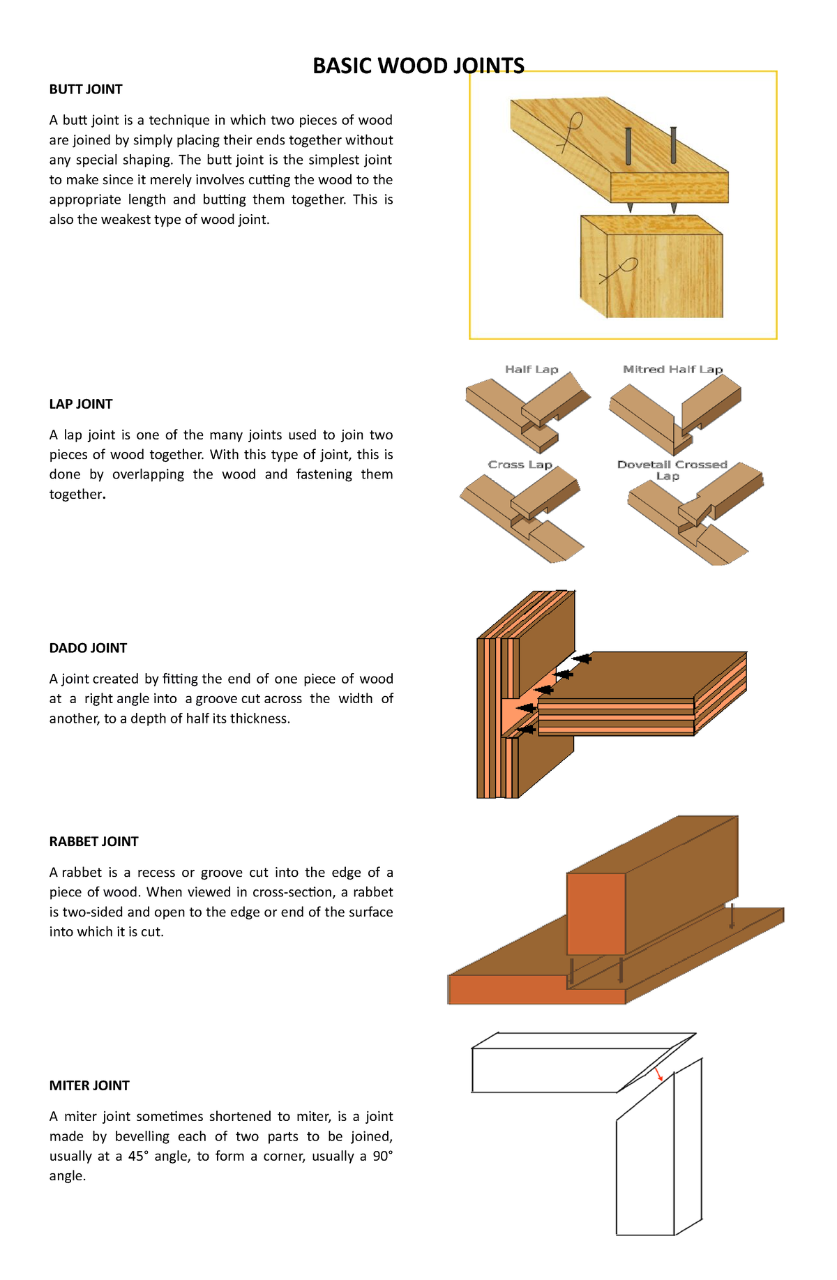 Basic woodjoints - BASIC WOOD JOINTS BUTT JOINT A butt joint is a ...