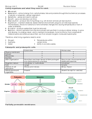 [Solved] The eukaryotic cell cycle including the characteristics of ...