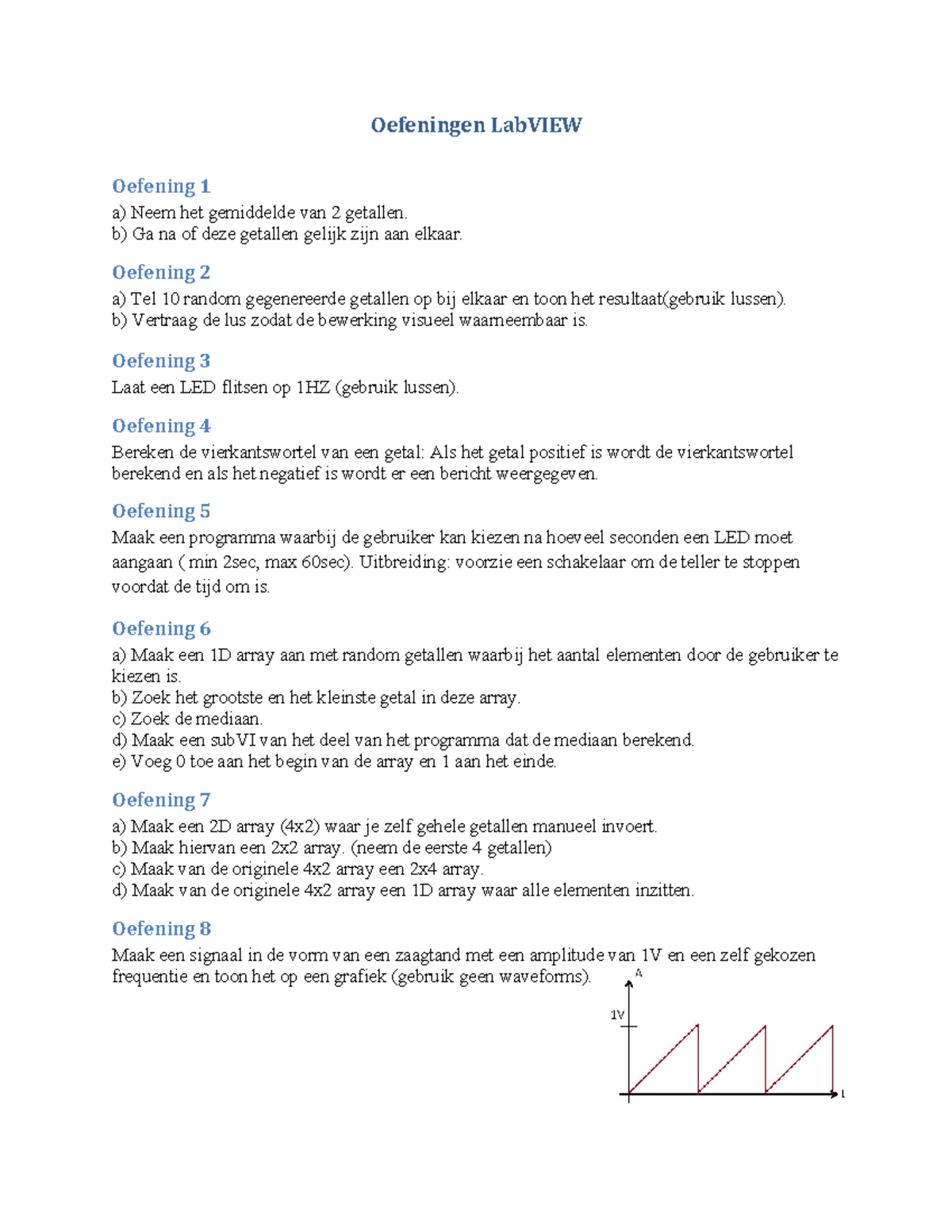 Opgaven Labview - Oefeningen LabVIEW Oefening 1 A) Neem Het Gemiddelde ...