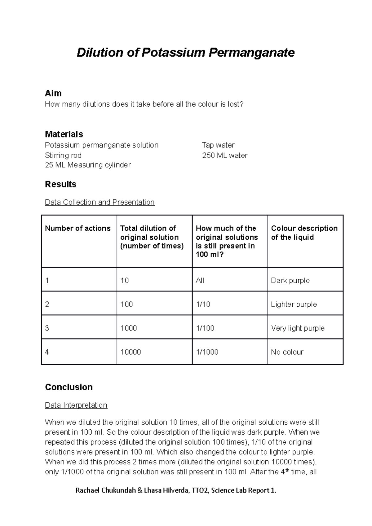 Dilution of Potassium Permanganate (lab report 1) Dilution of